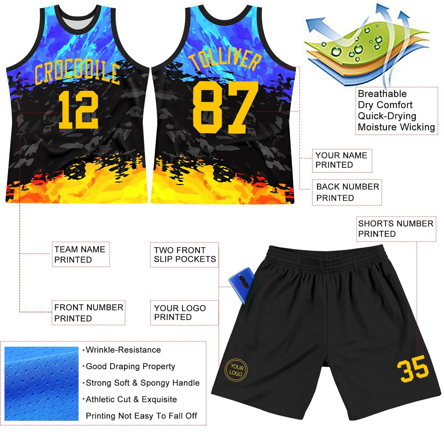Custom Figure Yellow Royal-Black Splash Round Neck Sublimation Basketball Suit Jersey