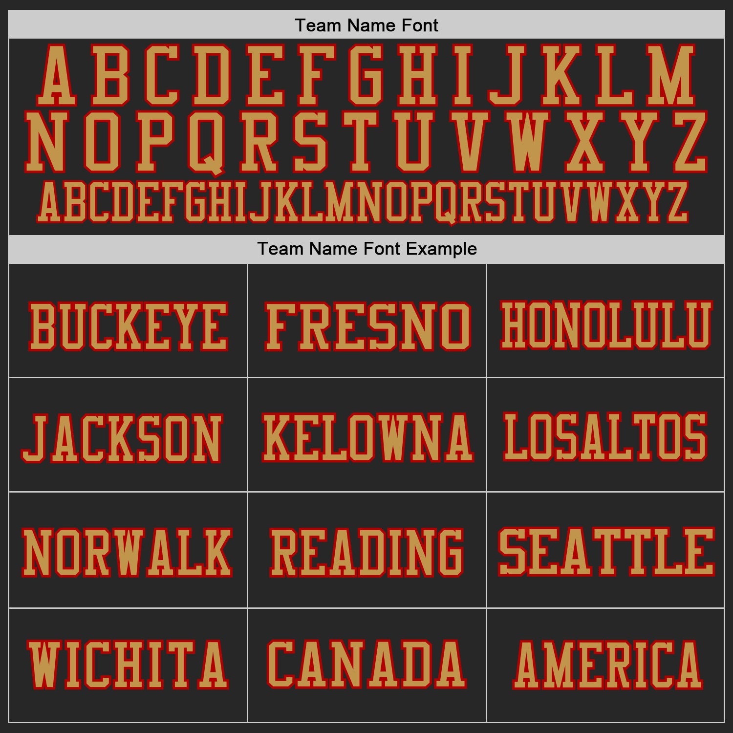 Custom Black Old Gold-Red Mesh Authentic Throwback Football Jersey