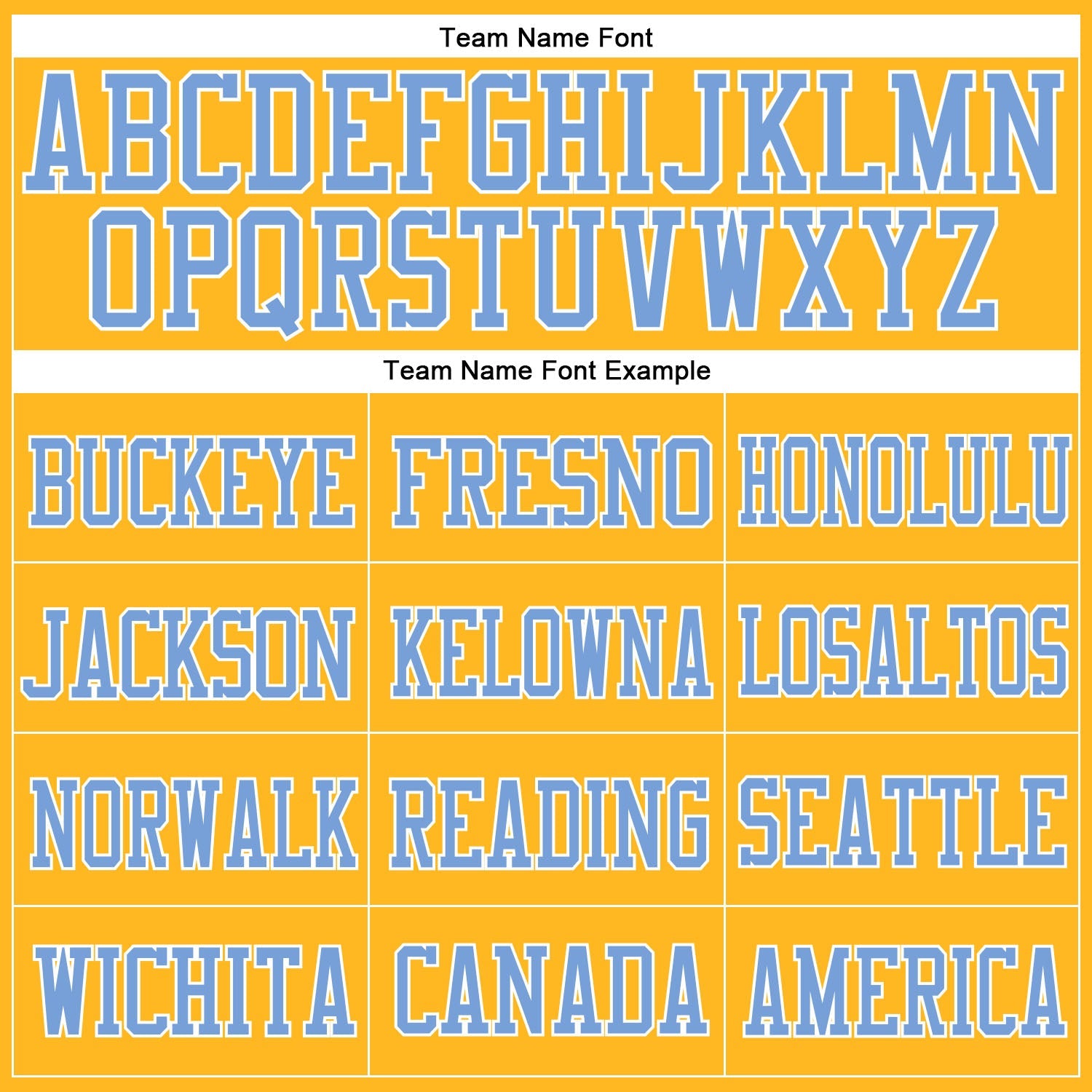 Custom Gold Light Blue-White Mesh Authentic Football Jersey