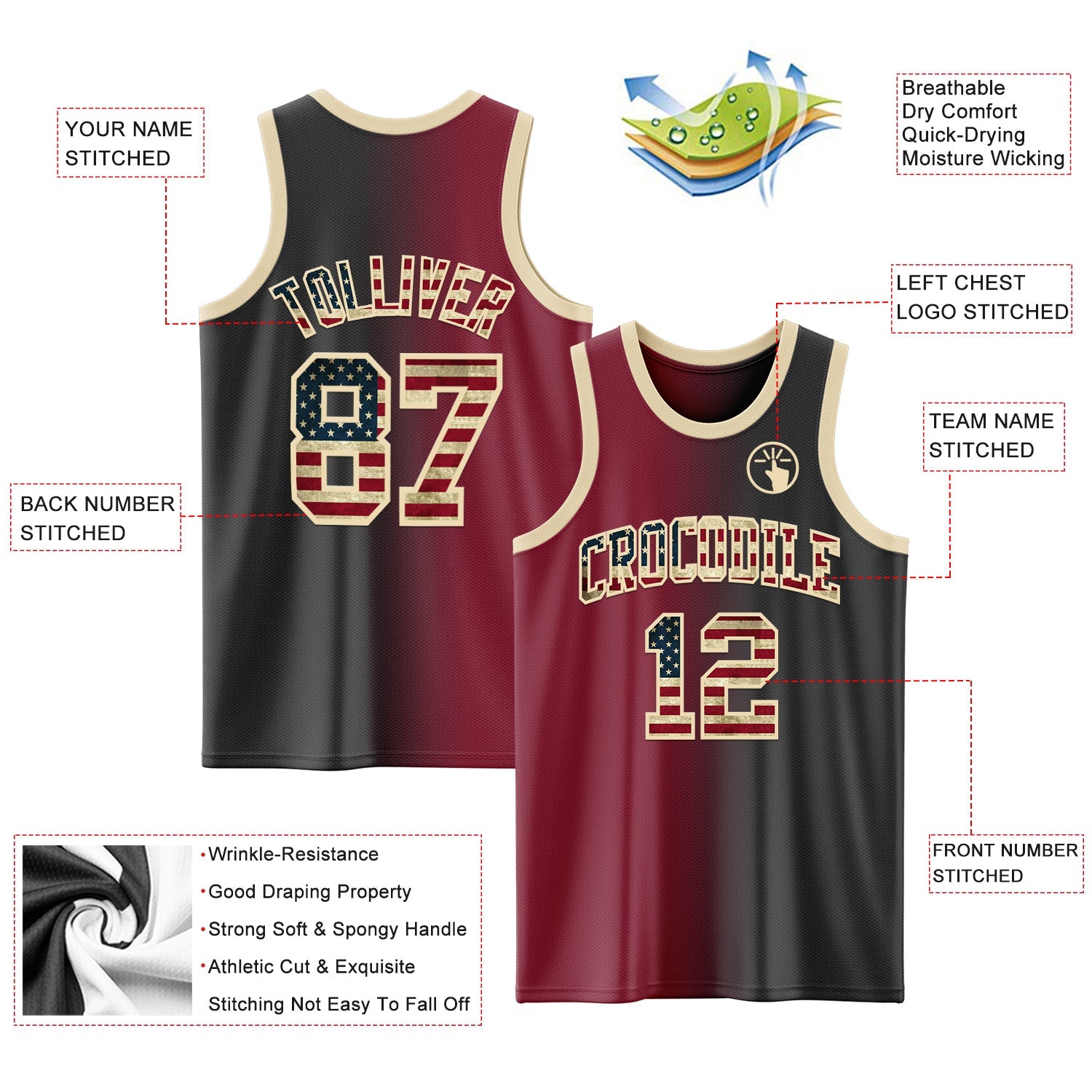 Custom Black Vintage USA Flag Crimson-Cream Authentic Gradient Fashion Basketball Jersey