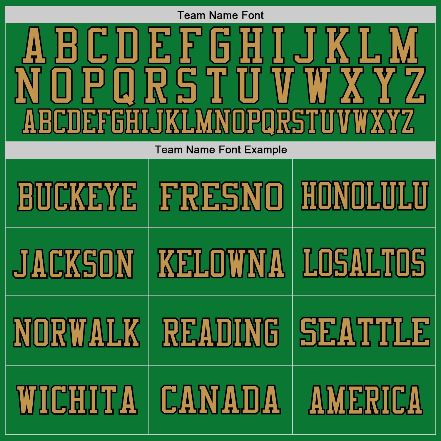 Custom Grass Green Old Gold-Black Mesh Authentic Throwback Football Jersey