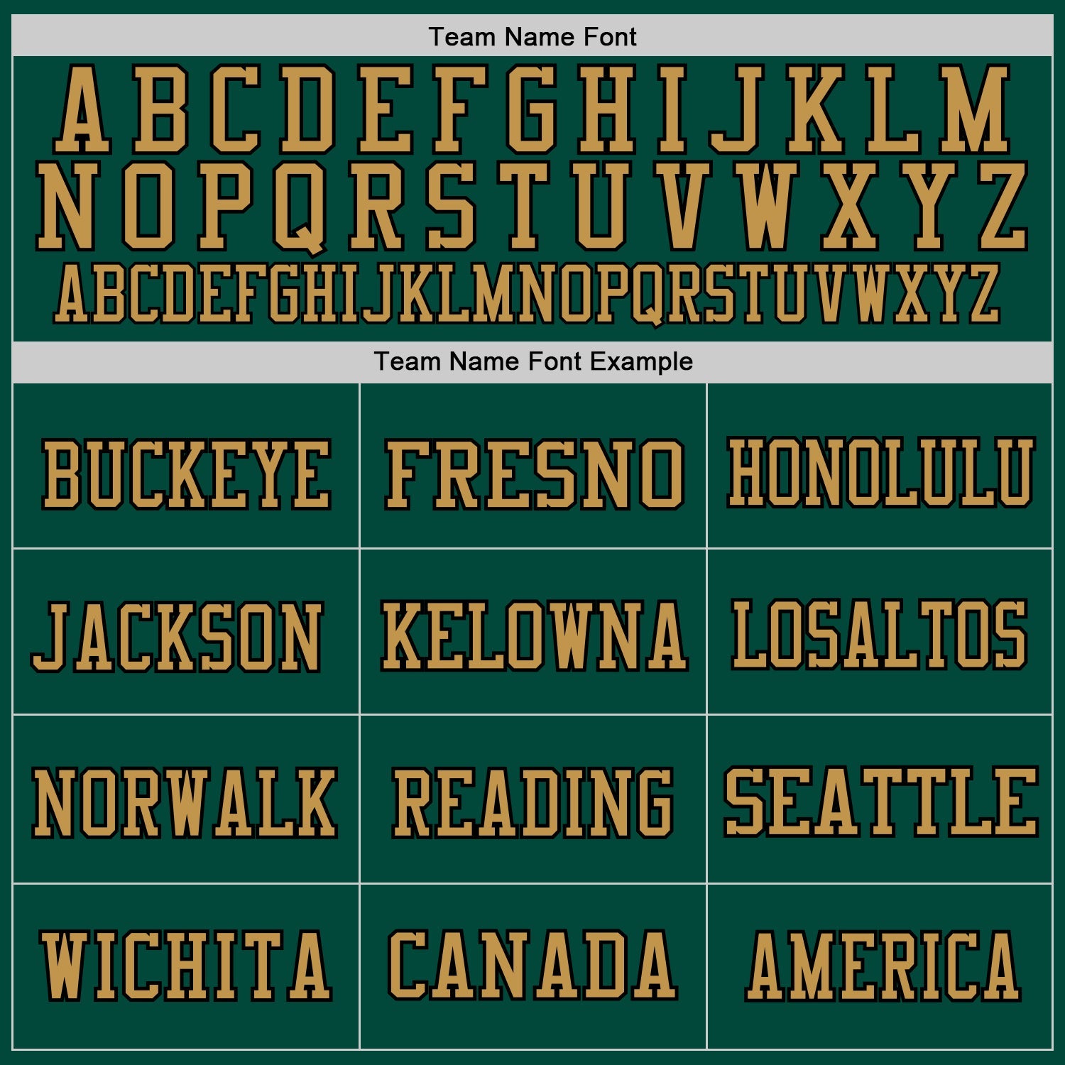 Custom Green Old Gold-Black Mesh Authentic Throwback Football Jersey