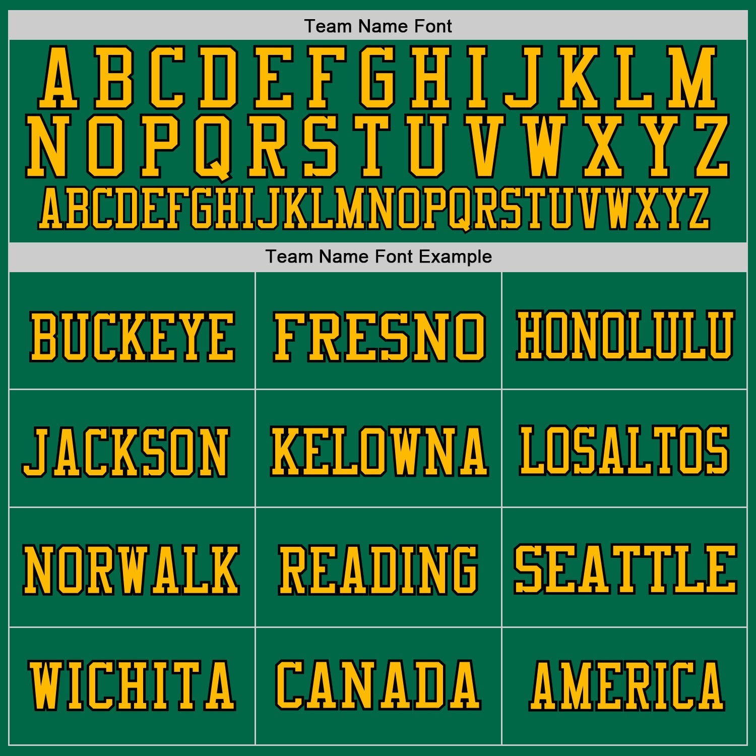 Custom Kelly Green Gold-Black Mesh Authentic Throwback Football Jersey