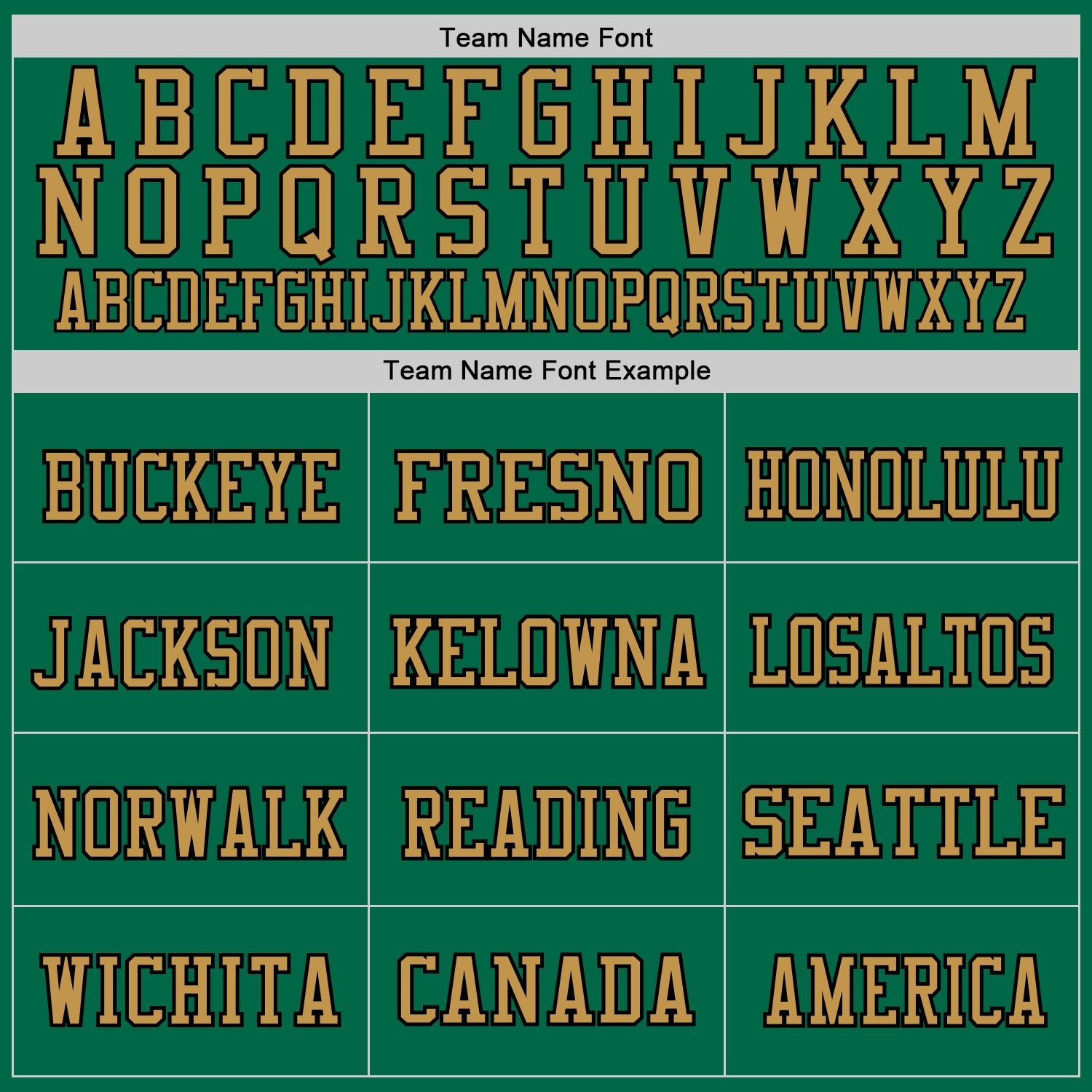 Custom Kelly Green Old Gold-Black Mesh Authentic Throwback Football Jersey