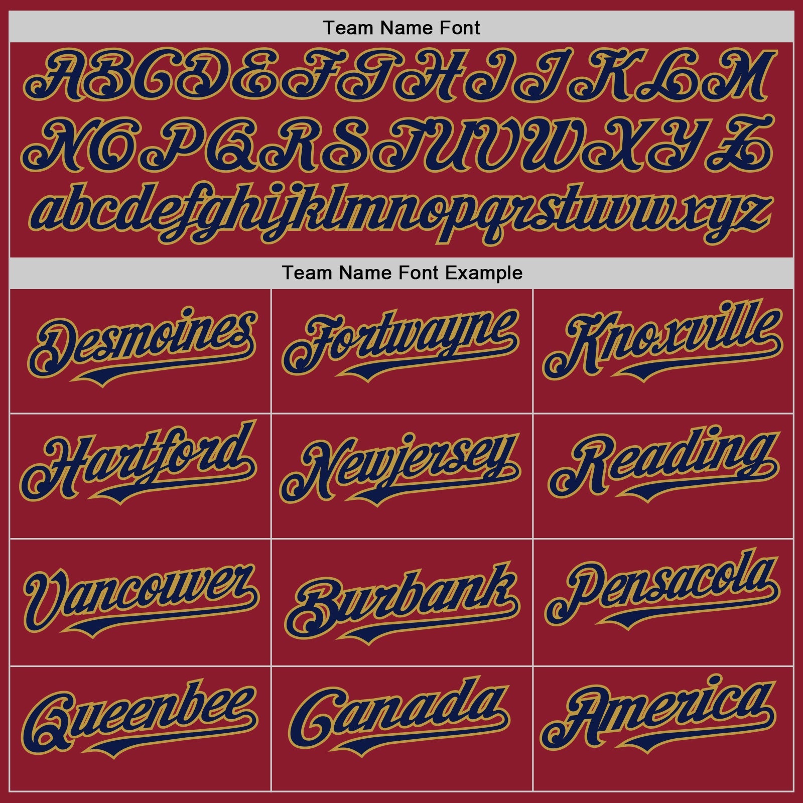 Custom Maroon Navy-Old Gold Mesh Authentic Throwback Baseball Jersey