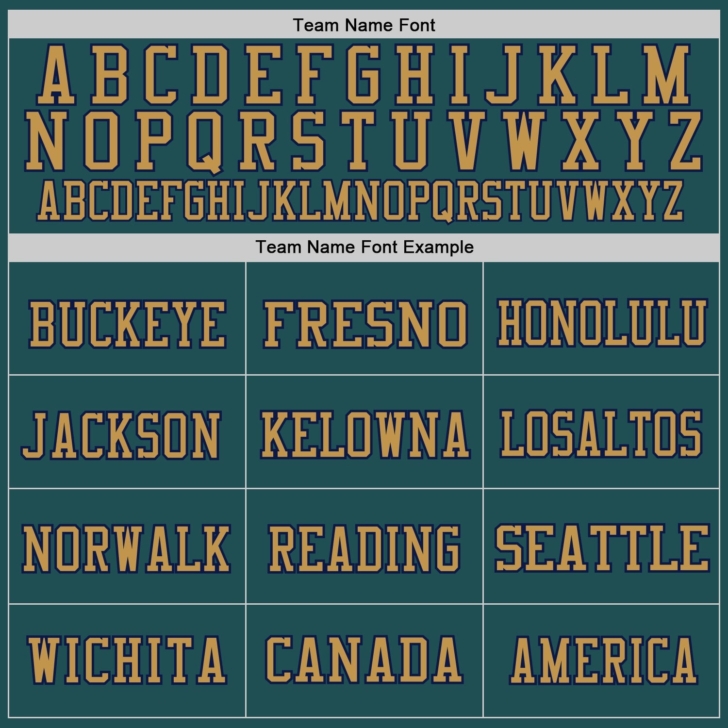 Custom Midnight Green Navy-Old Gold Mesh Authentic Throwback Football Jersey