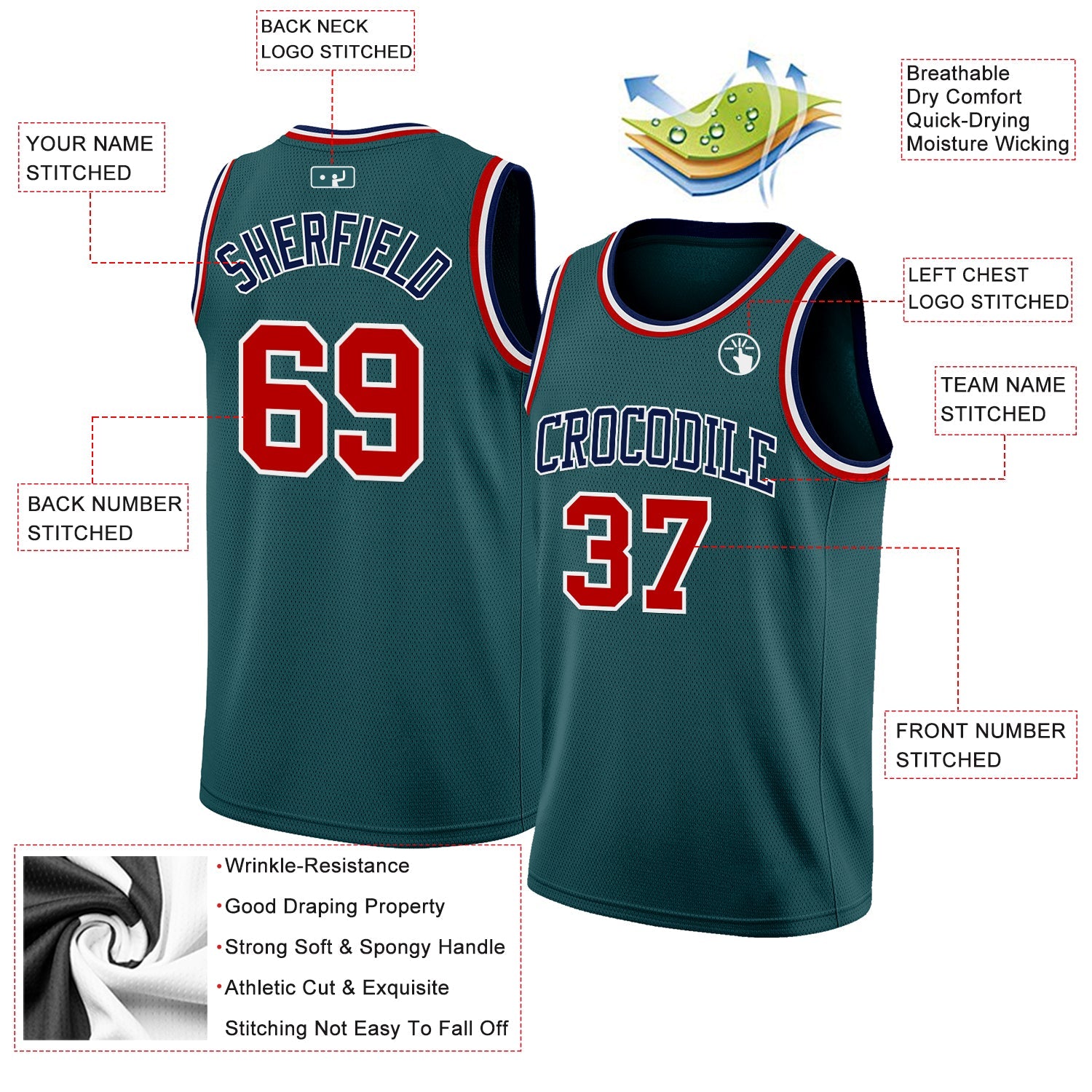 Custom Midnight Green Red White-Navy Authentic Basketball Jersey