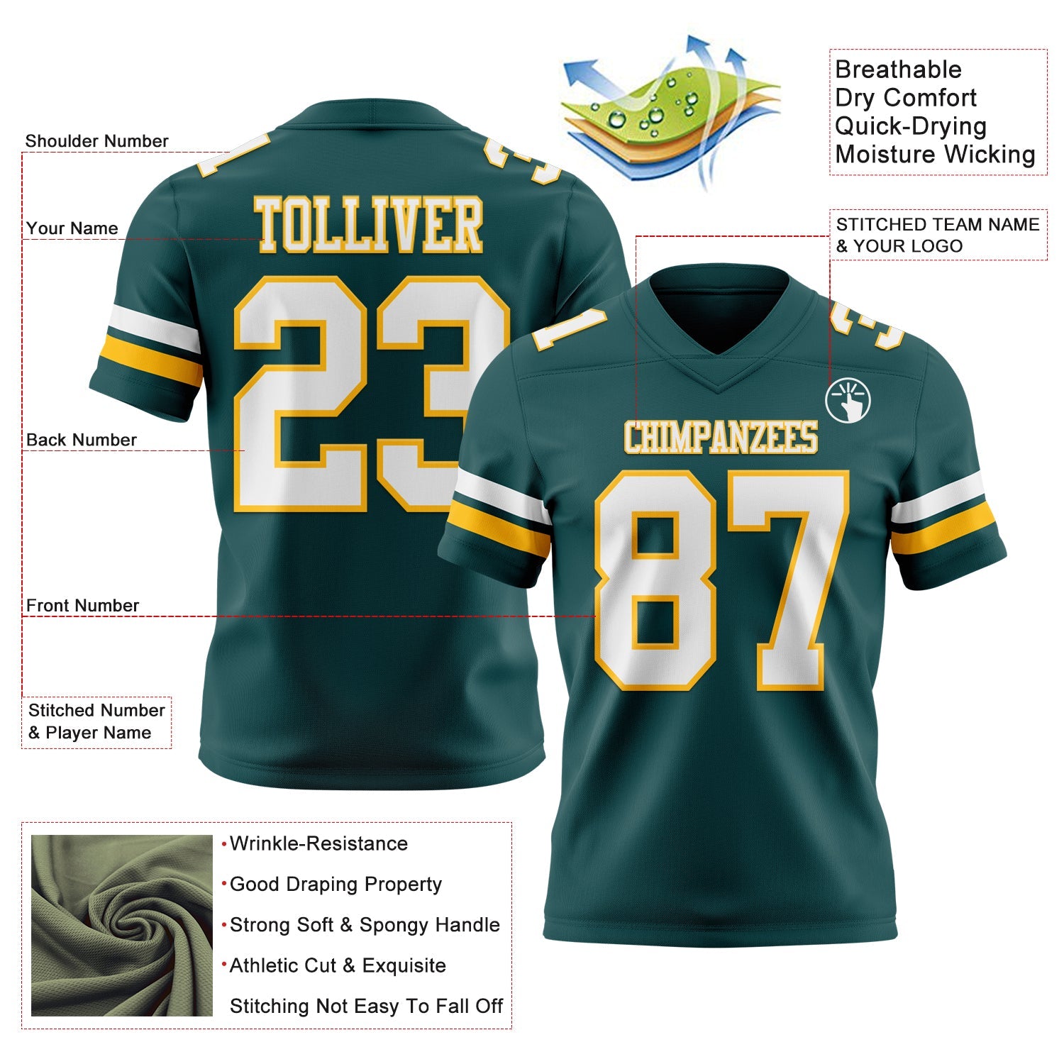 Custom Midnight Green White-Gold Authentic Football Jersey