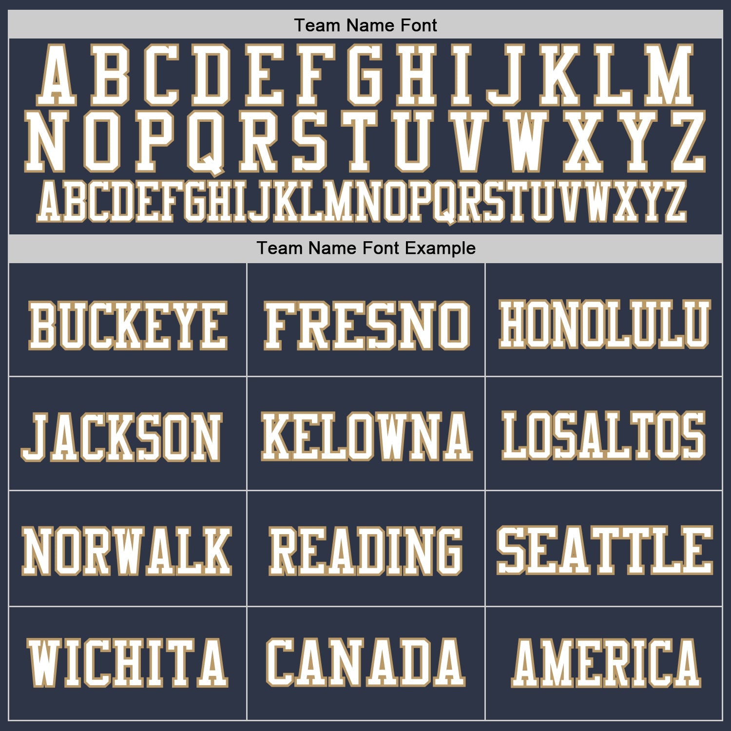 Custom Navy White-Old Gold Mesh Authentic Throwback Football Jersey