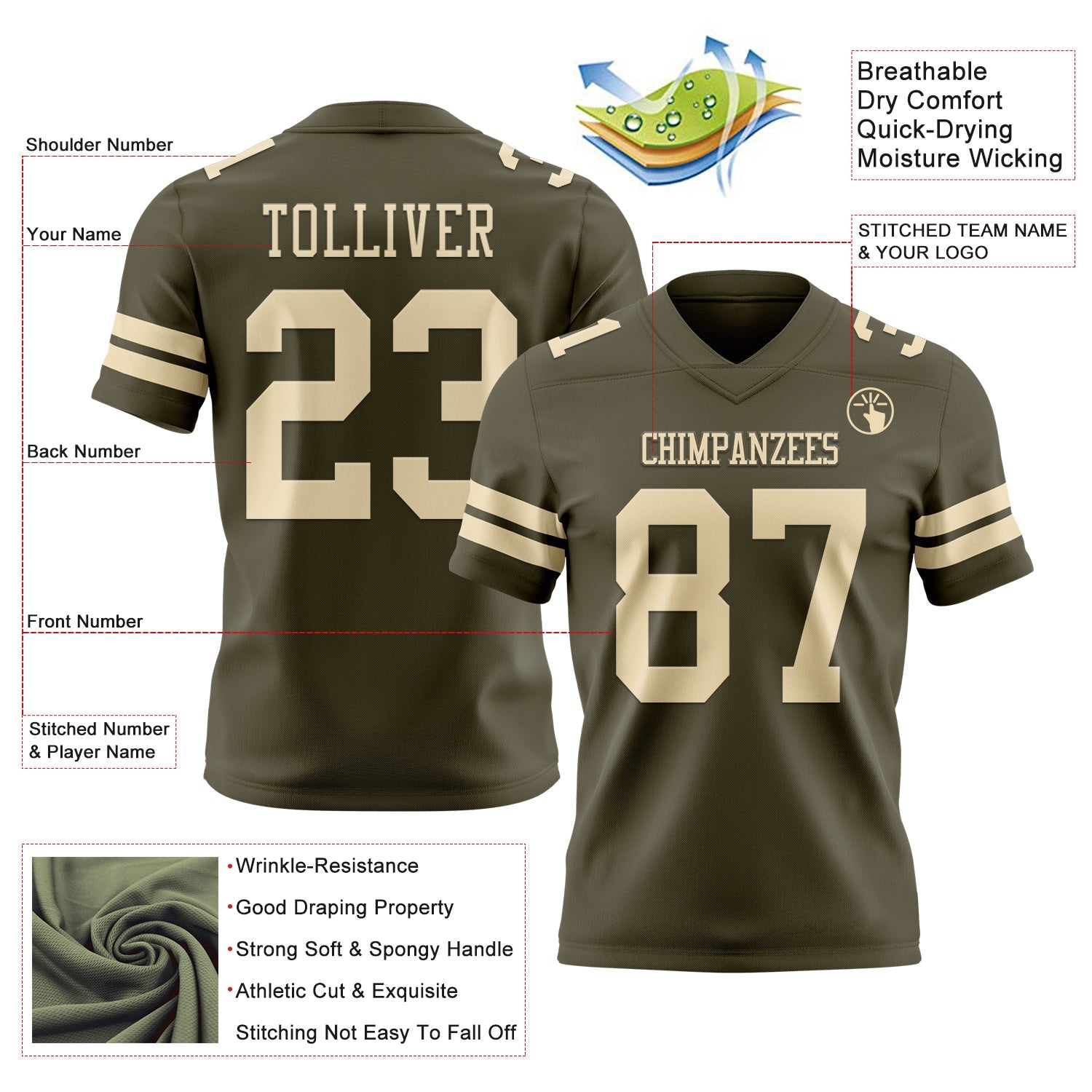 Custom Olive Cream Authentic Salute To Service Football Jersey