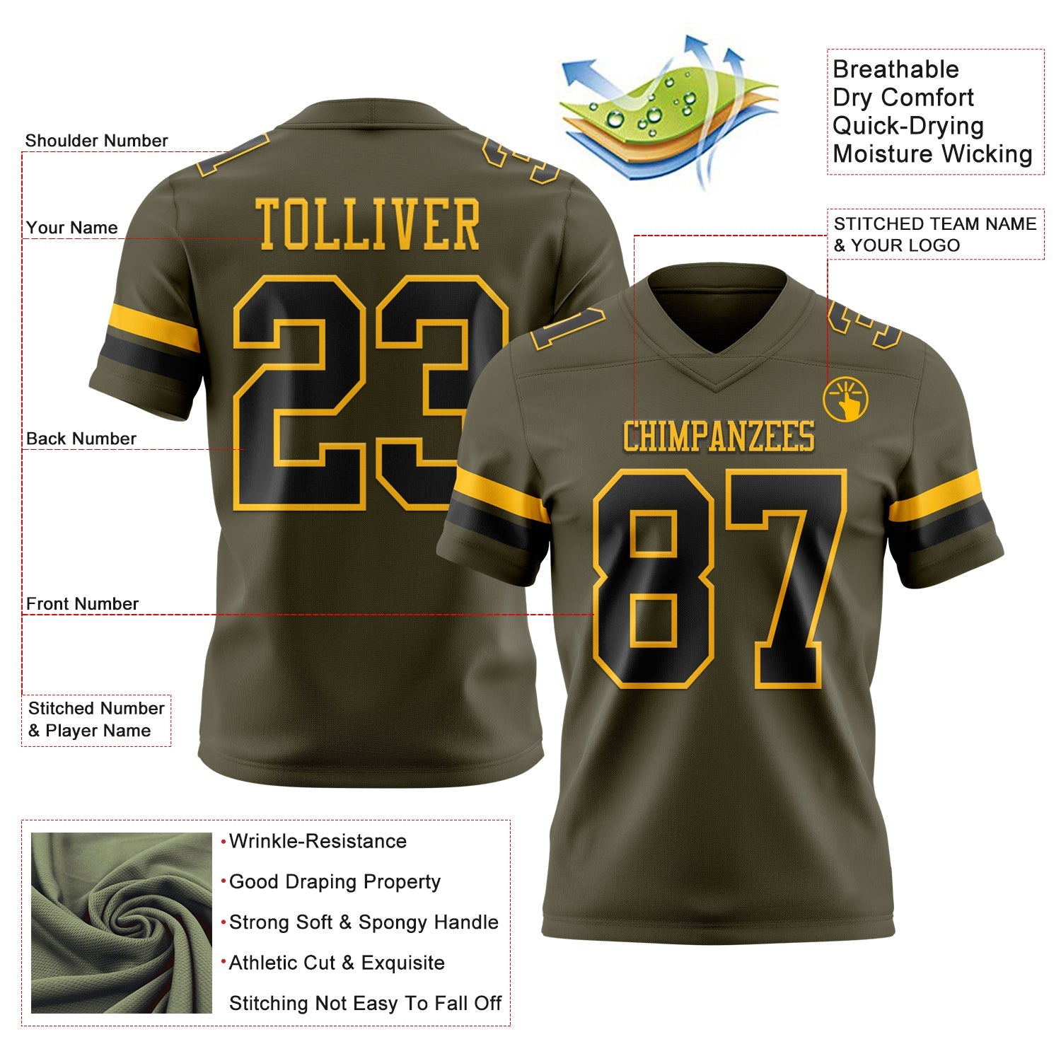 Custom Olive Black-Gold Authentic Salute To Service Football Jersey