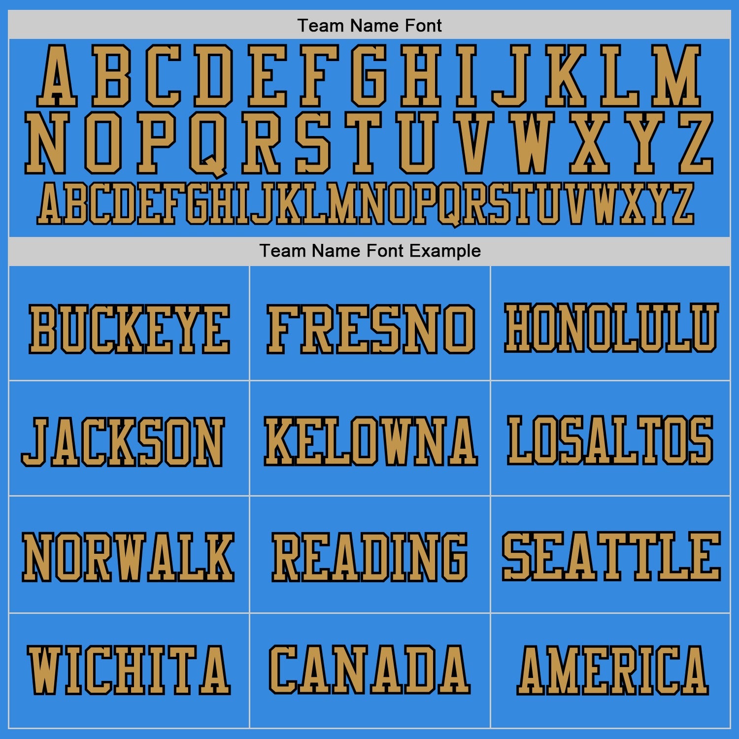 Custom Powder Blue Old Gold-Black Mesh Authentic Throwback Football Jersey