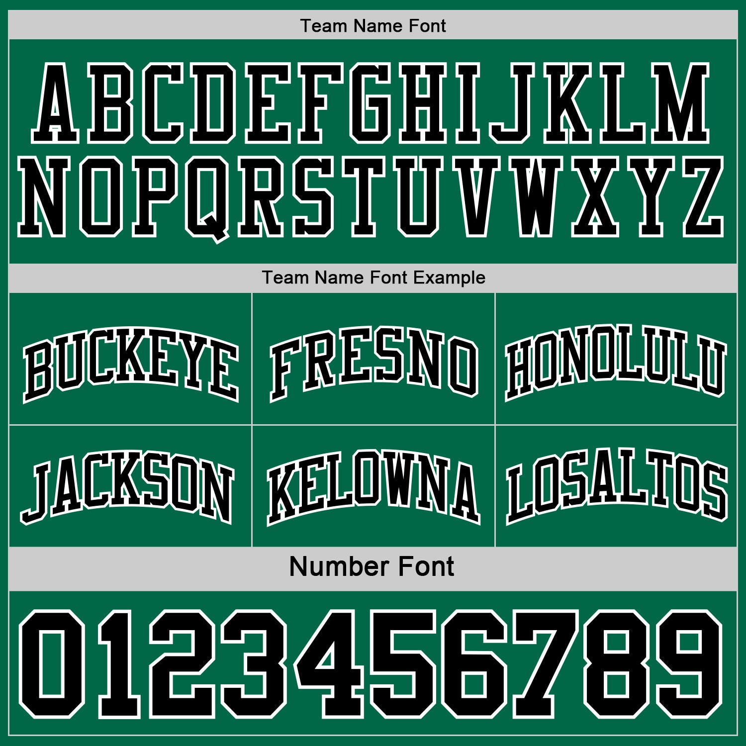 Custom Reversible Black Kelly Green-White Double Side Sublimation Basketball Suit Jersey
