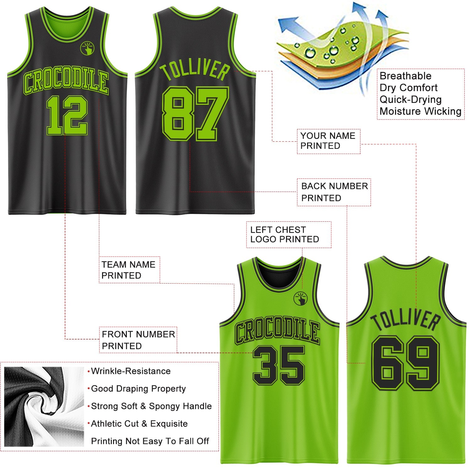 Custom Reversible Black Neon Green Double Side Sublimation Basketball Suit Jersey