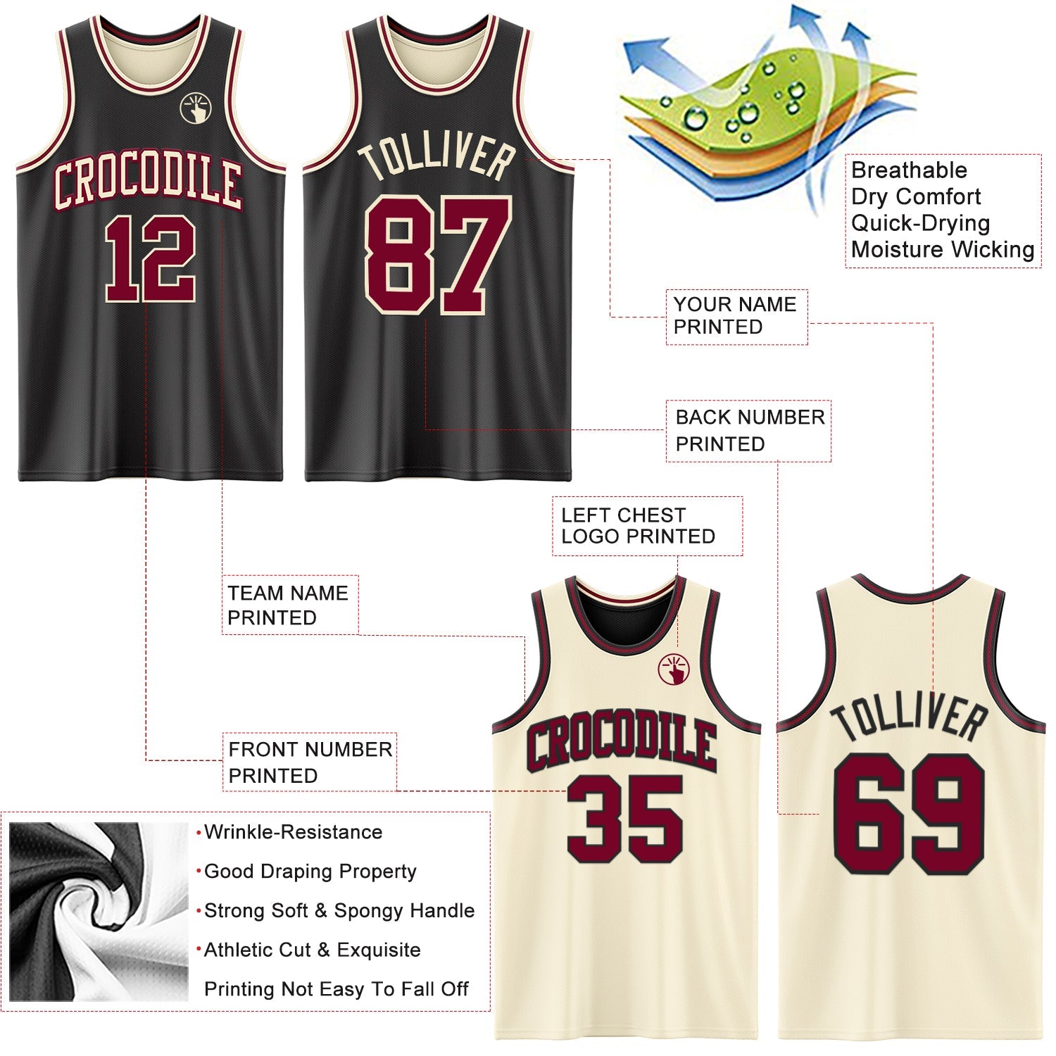 Custom Reversible Black Maroon-Cream Double Side Sublimation Basketball Suit Jersey
