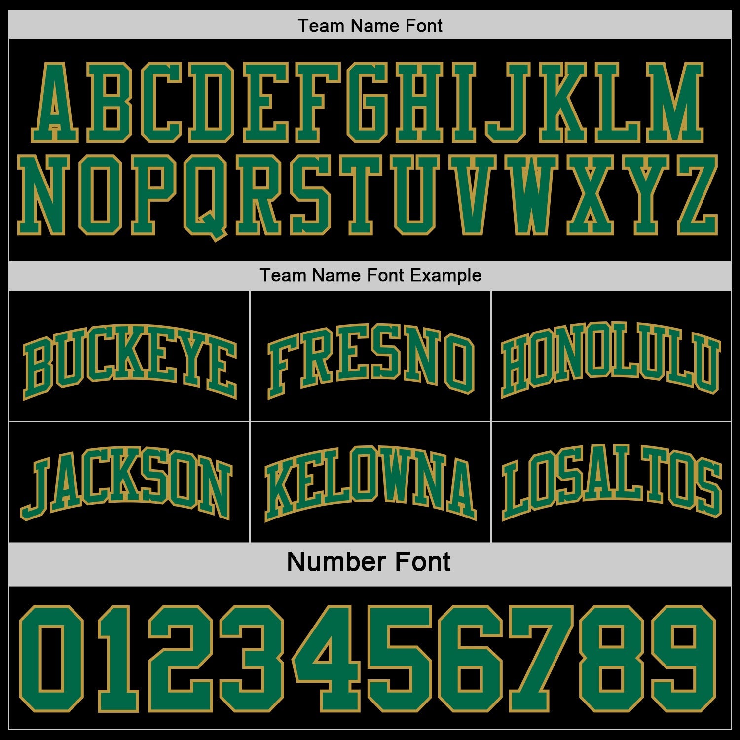 Custom Reversible Black Kelly Green-Old Gold Double Side Sublimation Basketball Suit Jersey