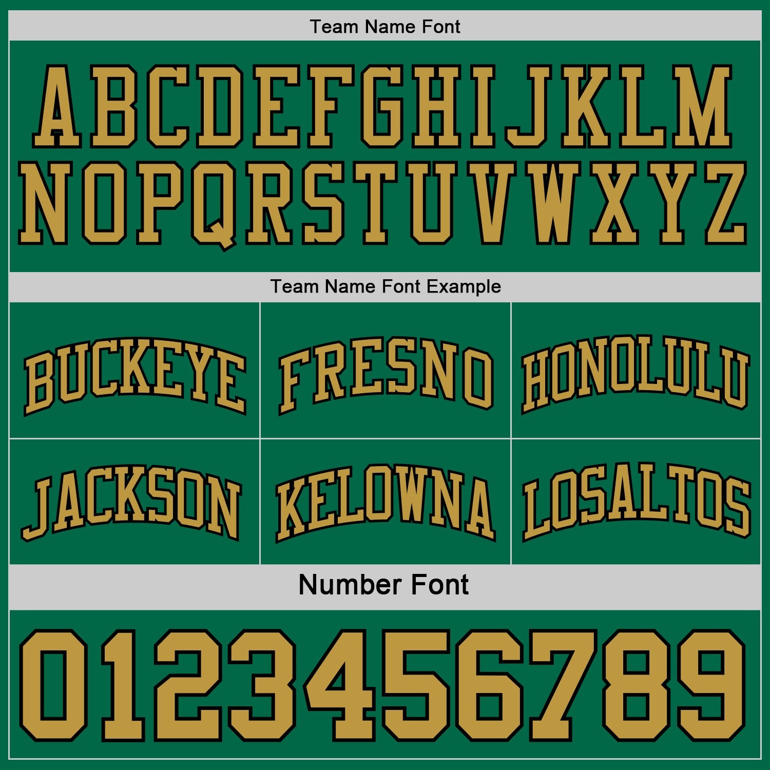 Custom Reversible Black Kelly Green-Old Gold Double Side Sublimation Basketball Suit Jersey