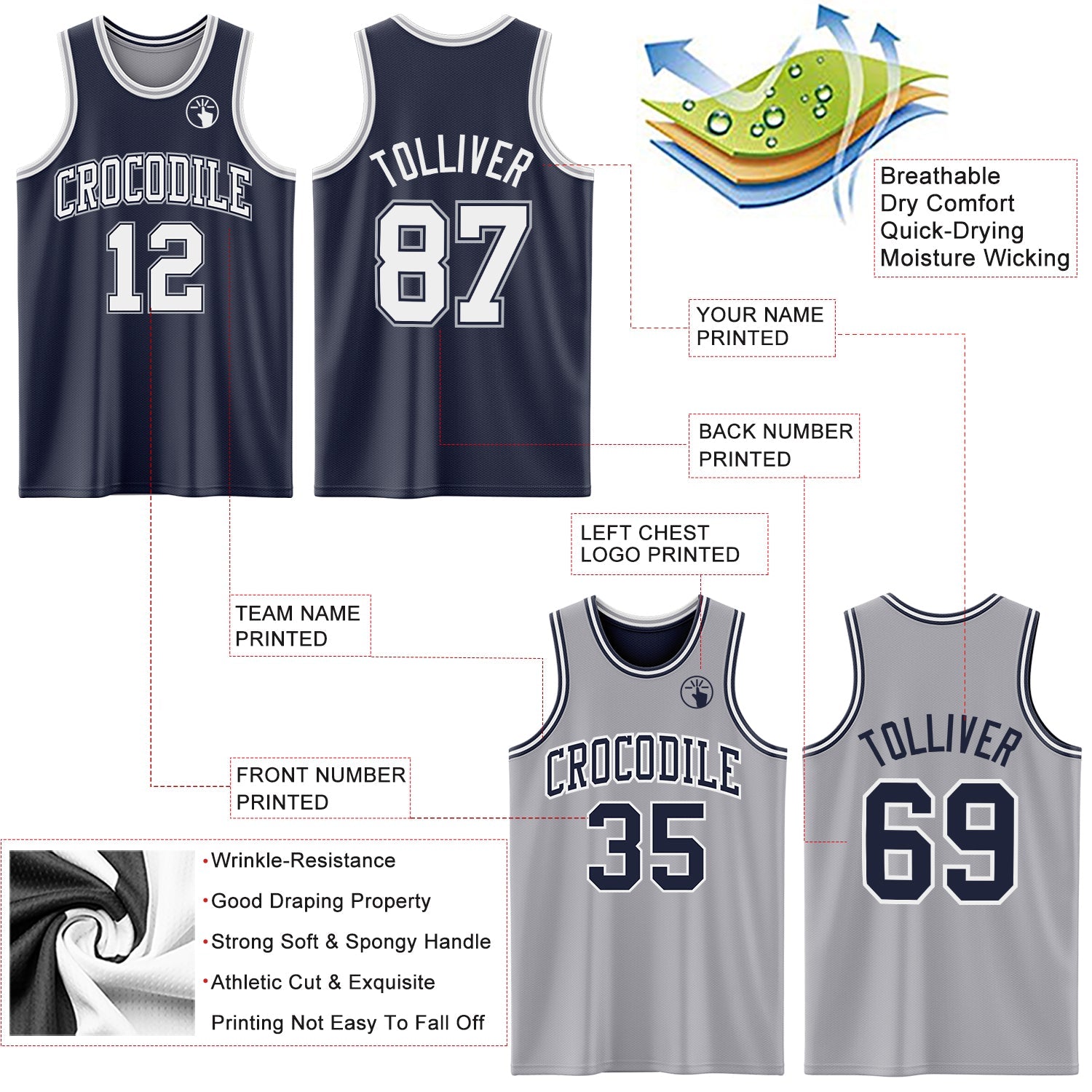 Custom Navy White-Gray Reversible Double Side Sublimation Basketball Suit Jersey
