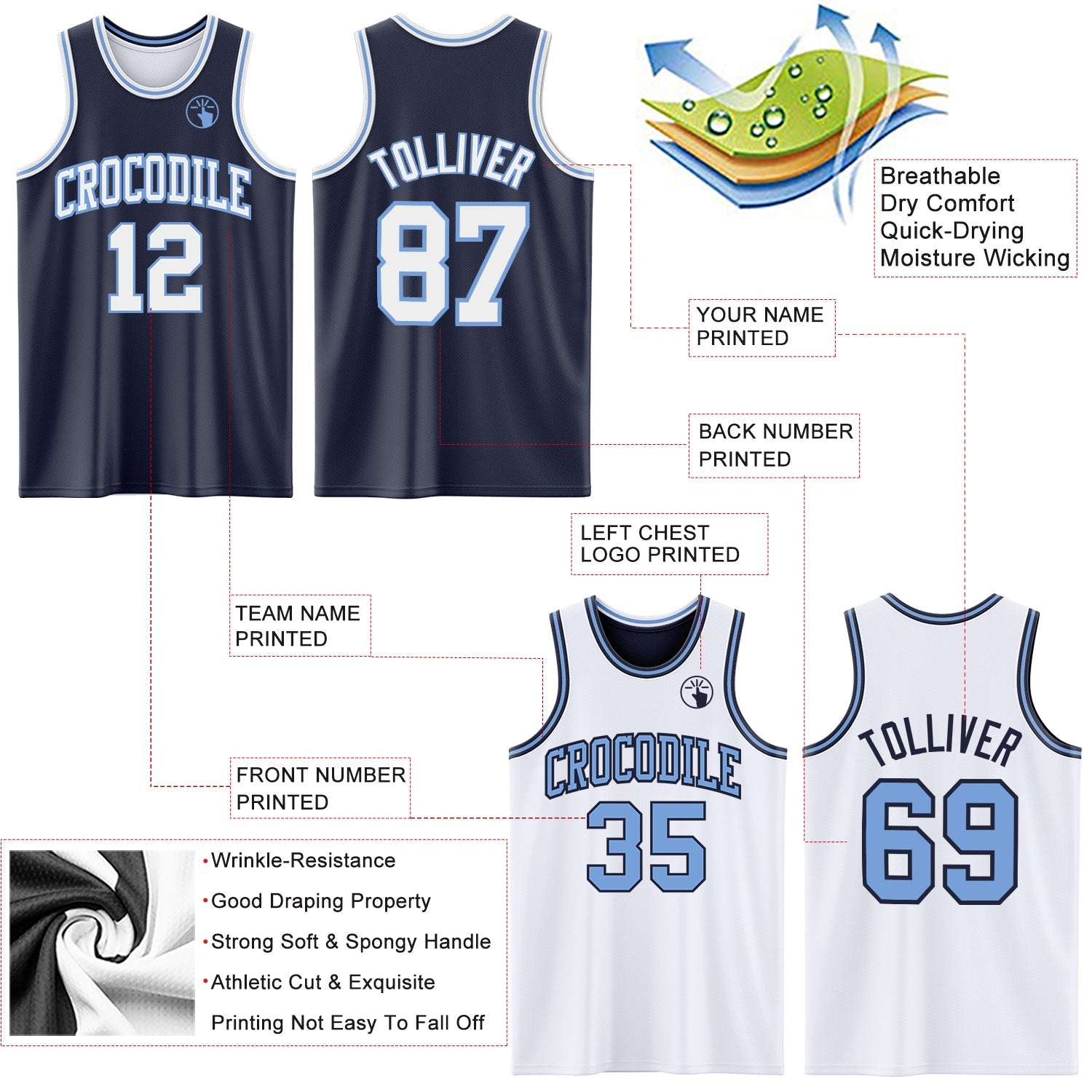 Custom Navy White-Light Blue Reversible Double Side Sublimation Basketball Suit Jersey