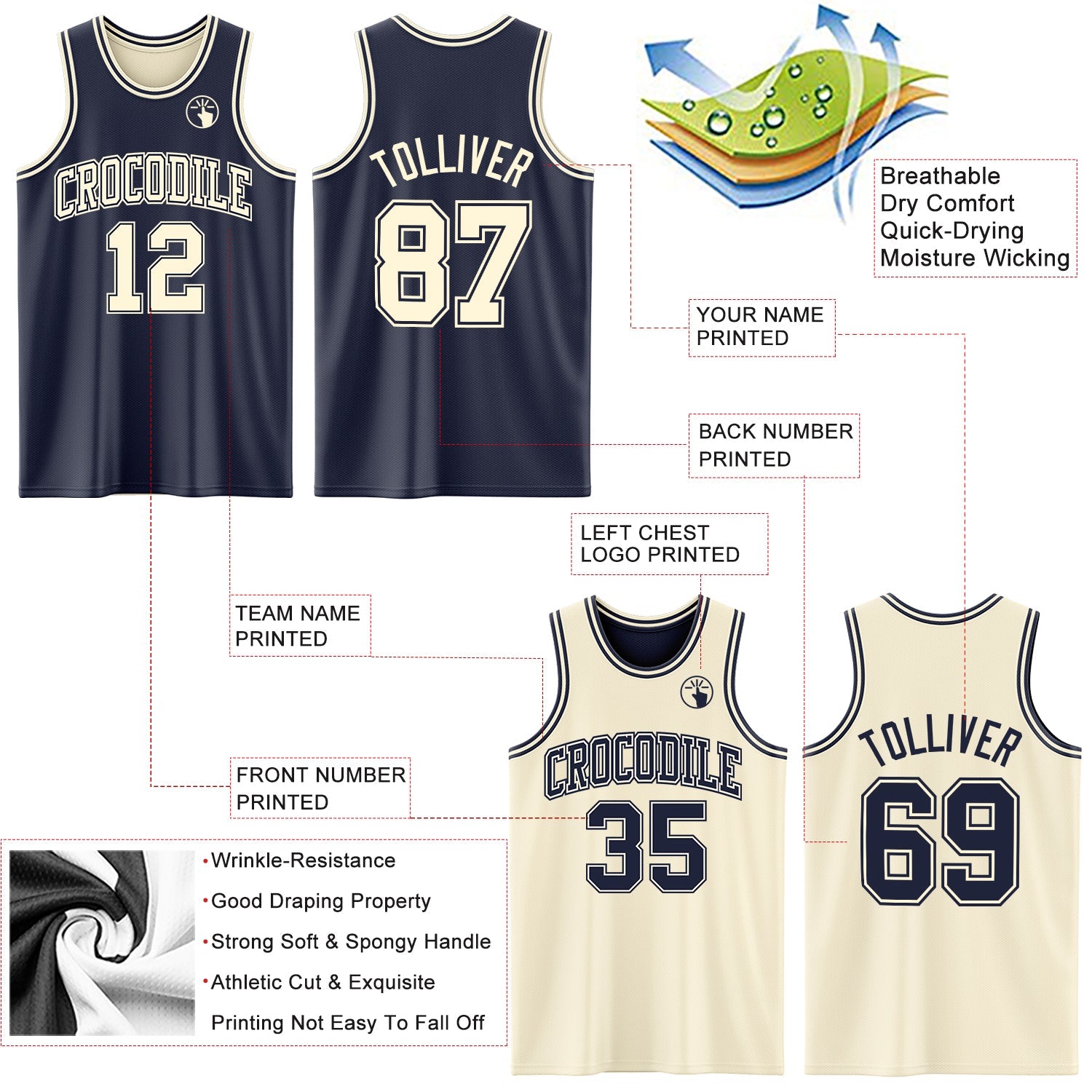 Custom Reversible Navy Cream Double Side Sublimation Basketball Suit Jersey