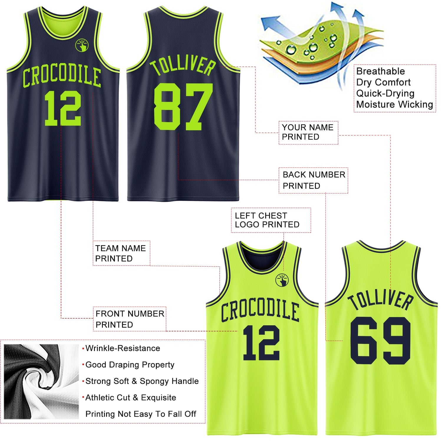 Custom Reversible Navy Neon Green Double Side Sublimation Basketball Suit Jersey
