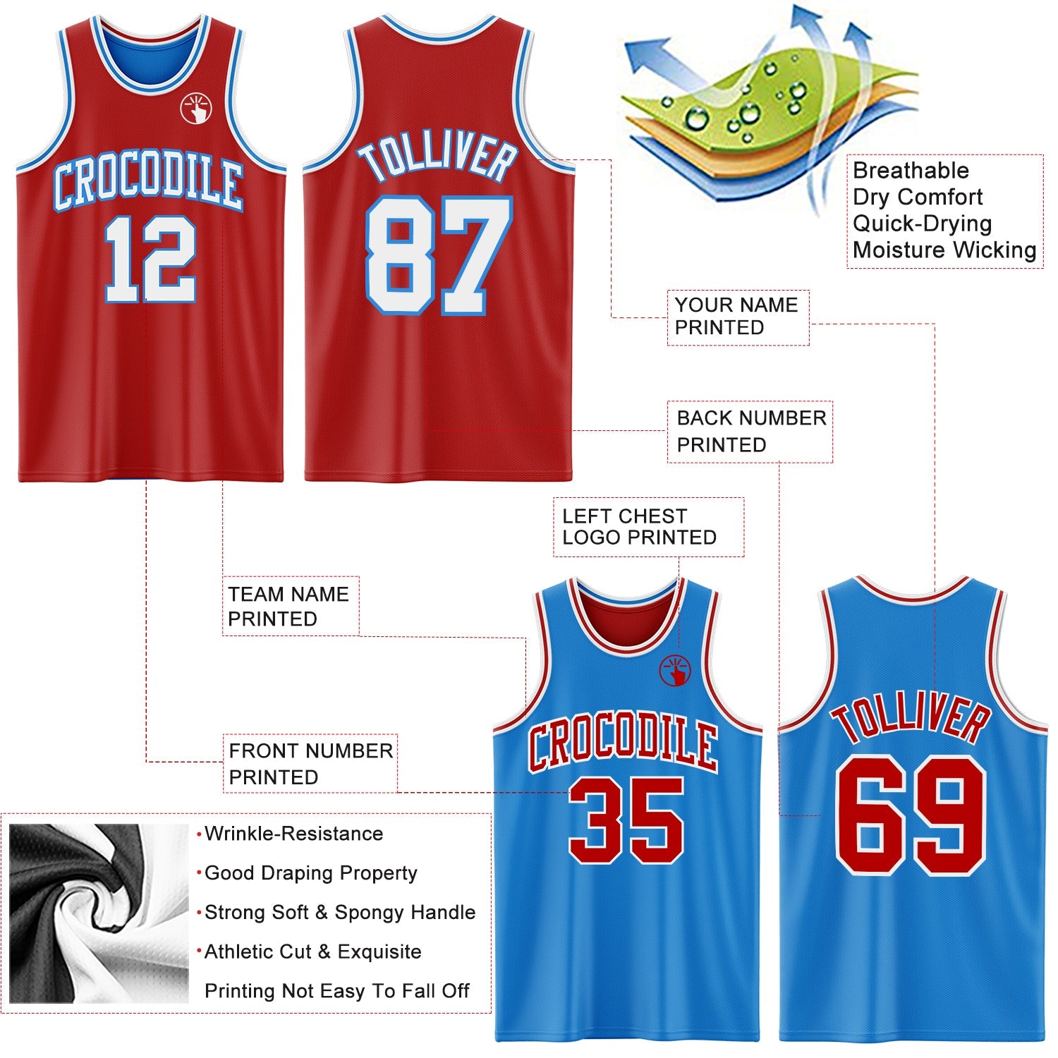 Custom Reversible Red White-Powder Blue Double Side Sublimation Basketball Suit Jersey