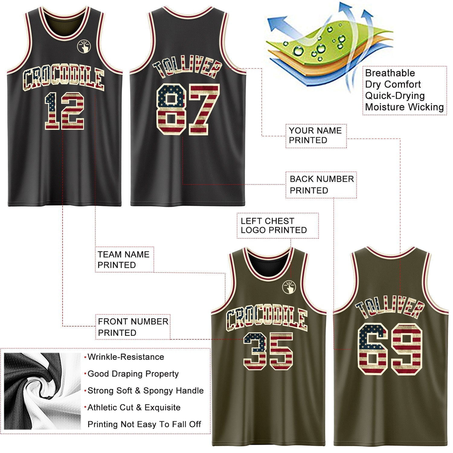 Custom Reversible Black Vintage USA Flag Cream-Maroon Double Side Sublimation Basketball Suit Jersey