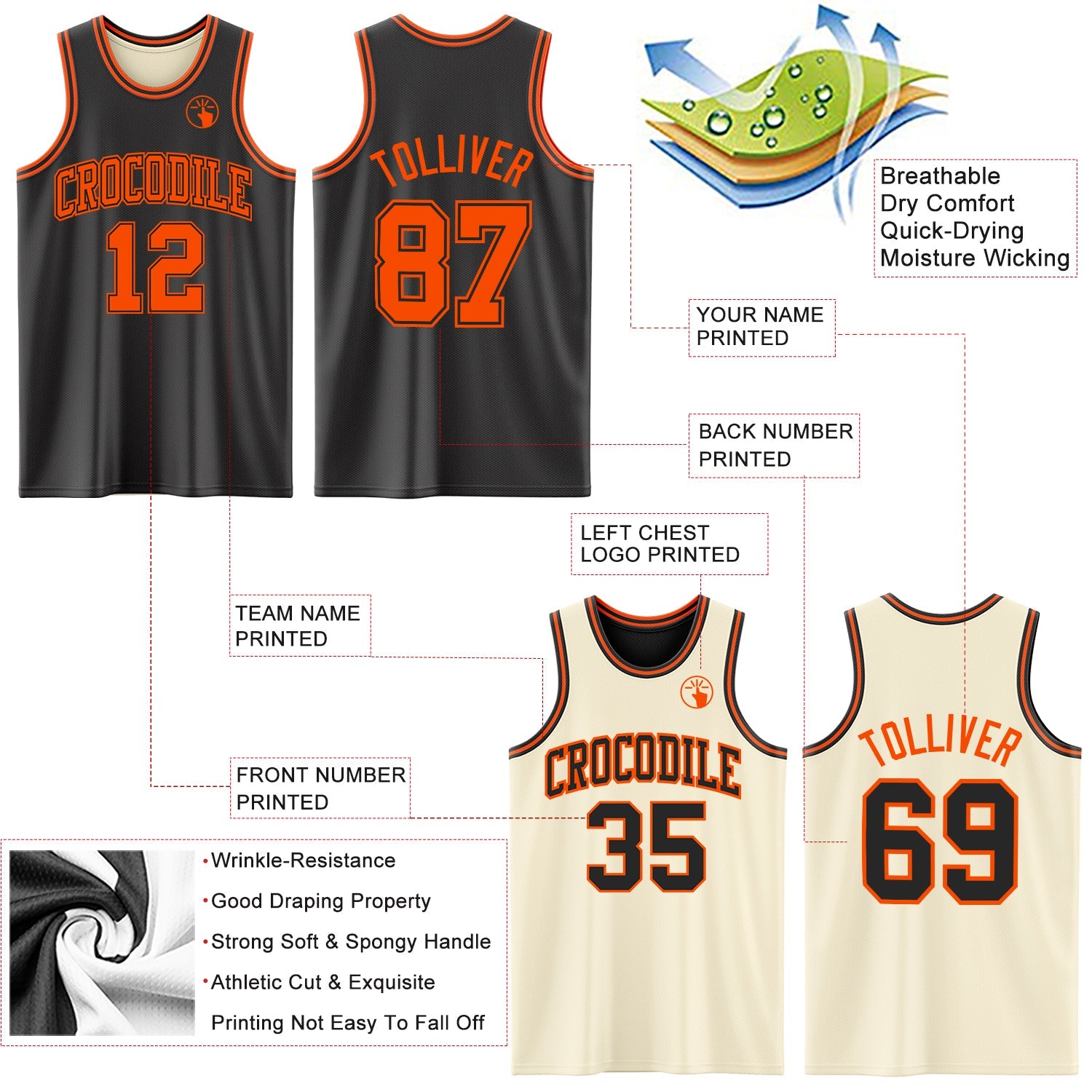 Custom Reversible Black Orange Double Side Sublimation Basketball Suit Jersey