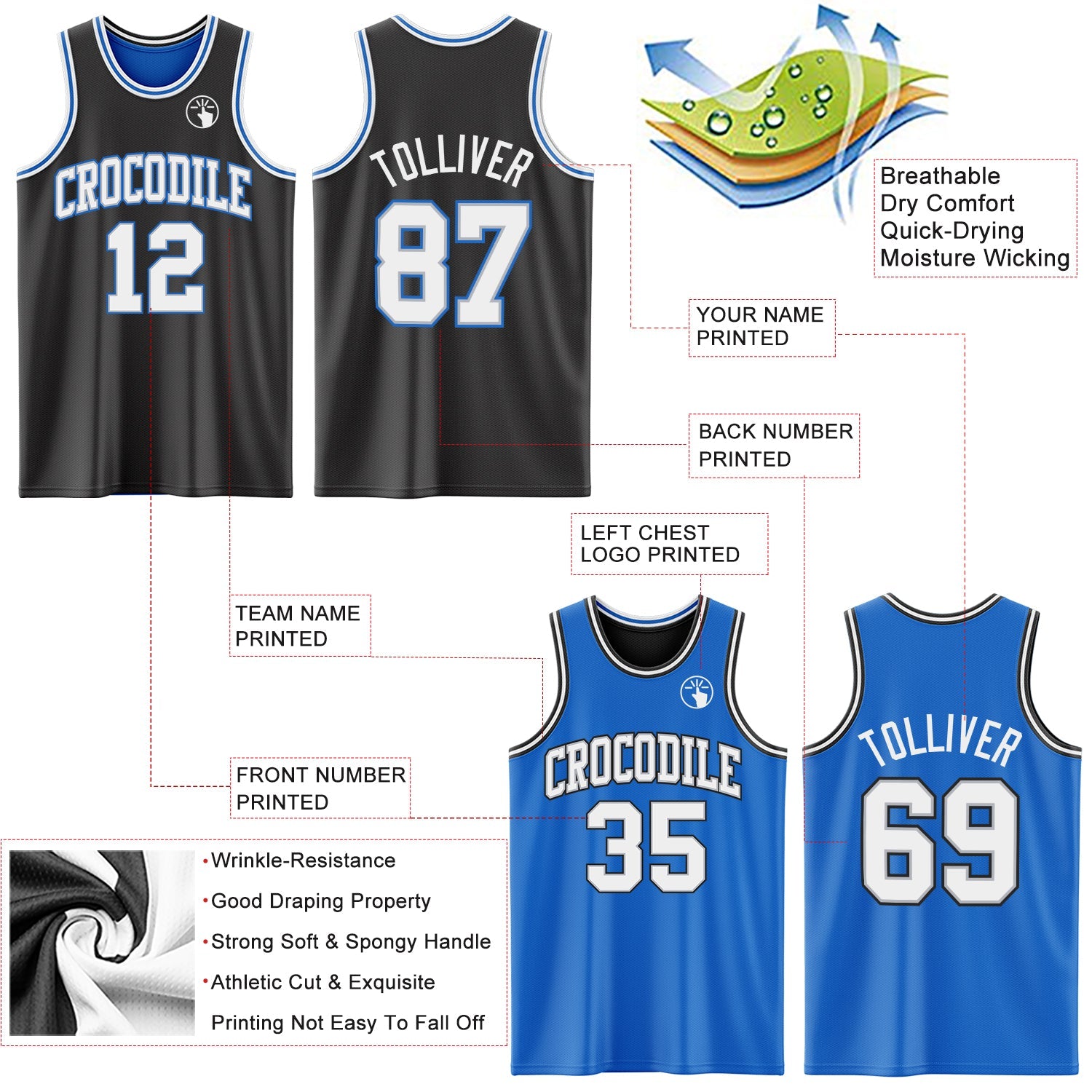 Custom Reversible Black Gray-Blue Double Side Sublimation Basketball Suit Jersey