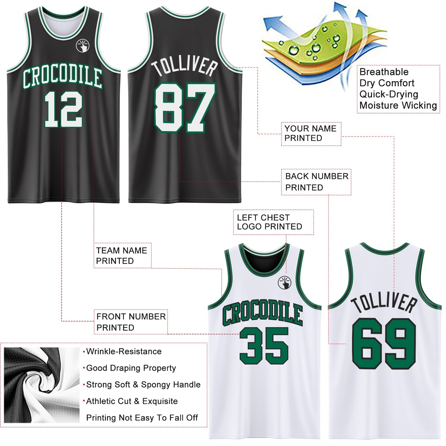 Custom Reversible Black White-Kelly Green Double Side Sublimation Basketball Suit Jersey