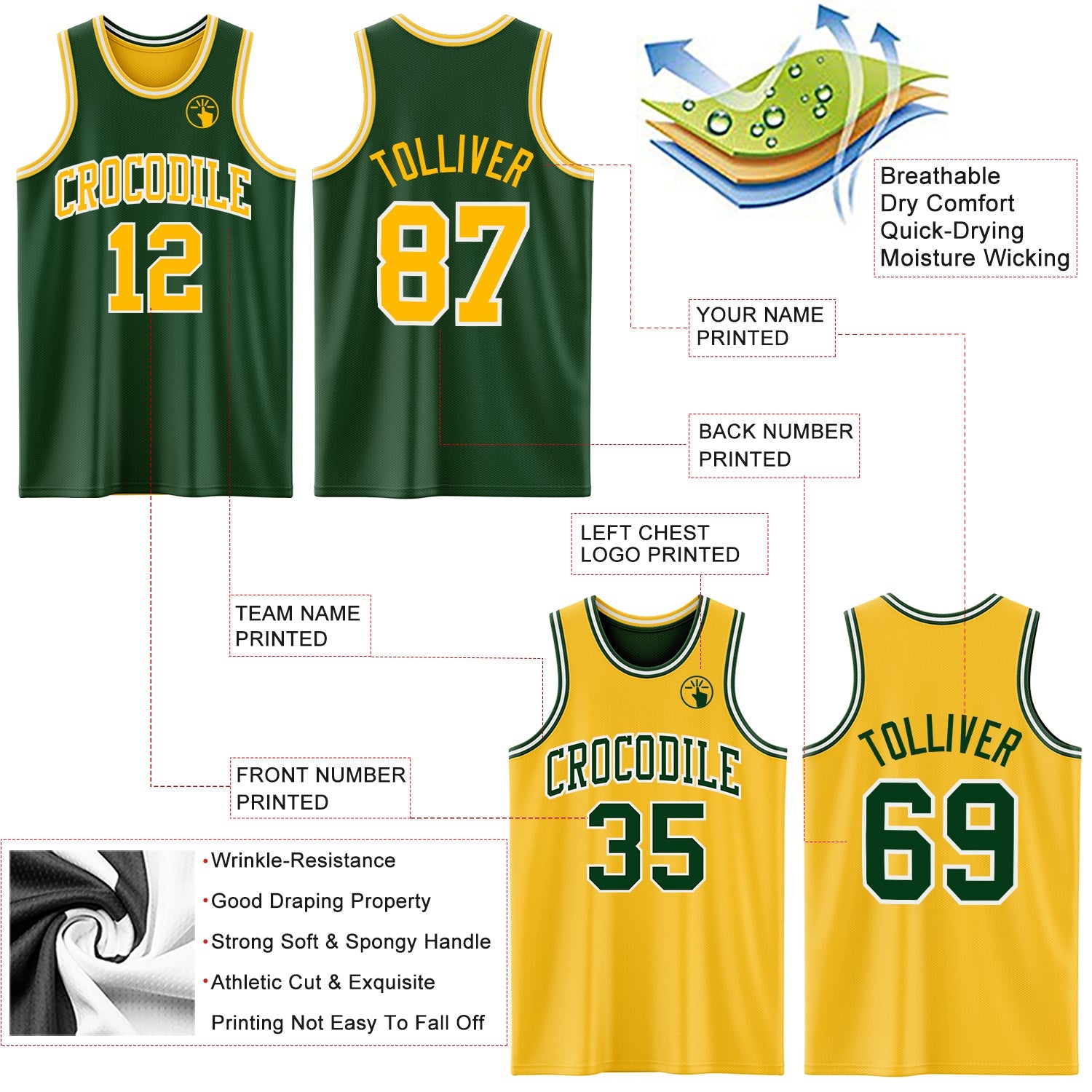 Custom Reversible Green Gold-White Double Side Sublimation Basketball Suit Jersey