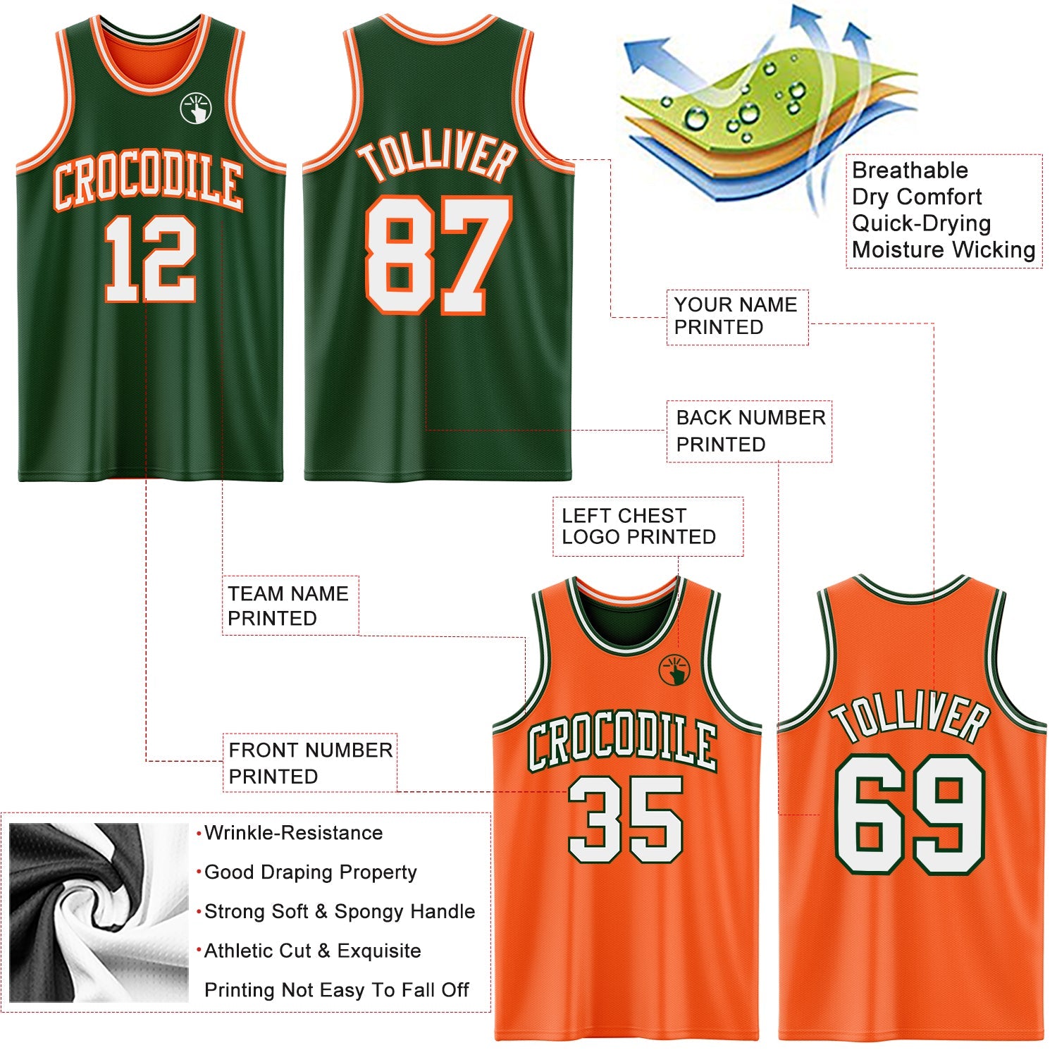 Custom Reversible Green White-Orange Double Side Sublimation Basketball Suit Jersey