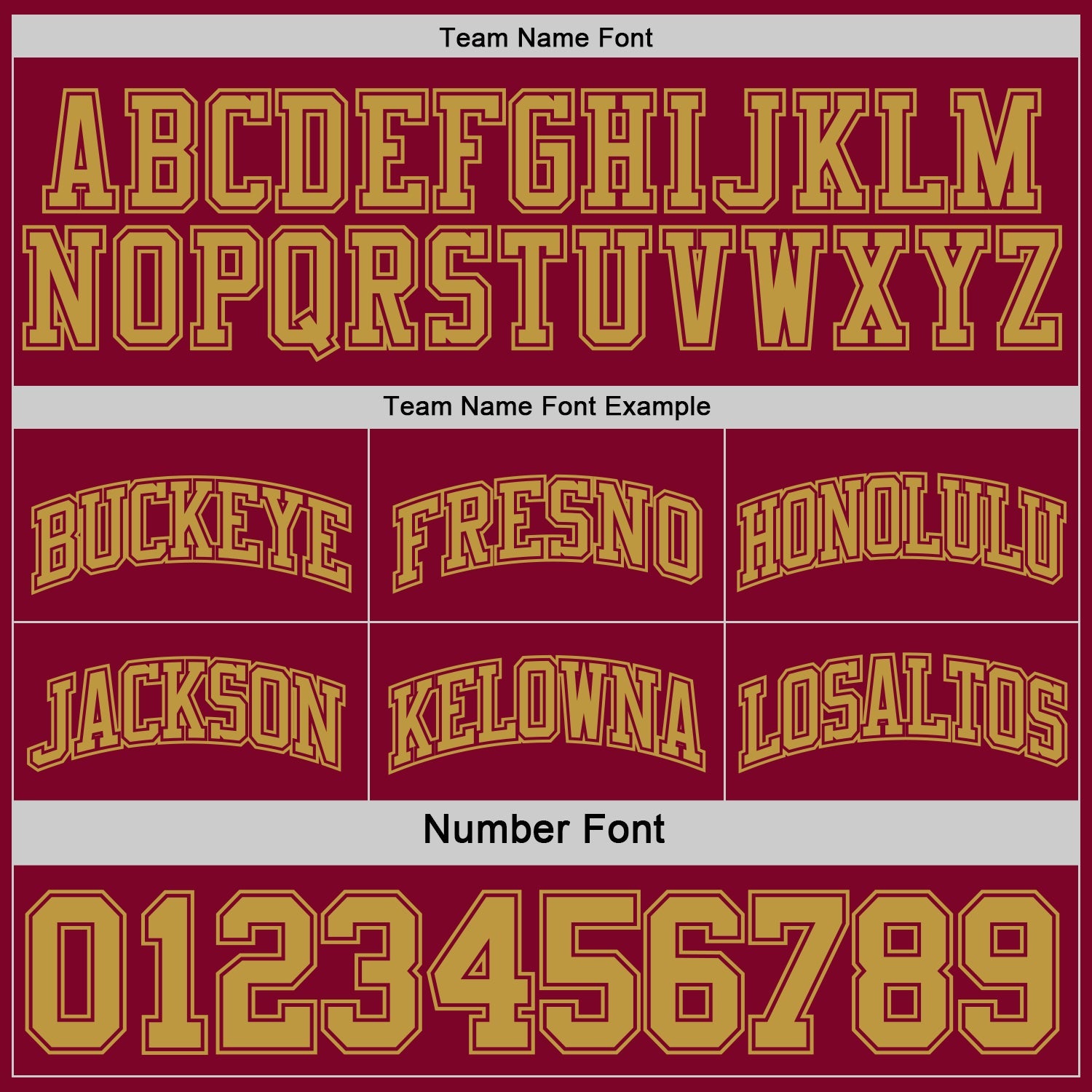 Custom Reversible Maroon Old Gold Double Side Sublimation Basketball Suit Jersey