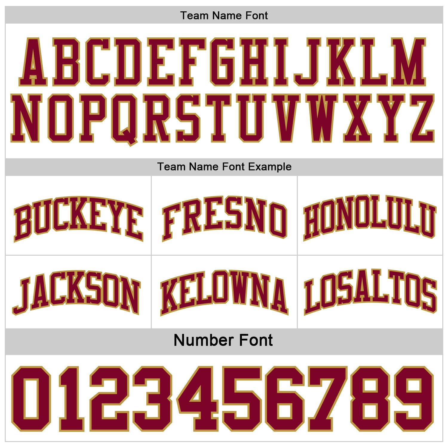 Custom Reversible Maroon Old Gold Double Side Sublimation Basketball Suit Jersey