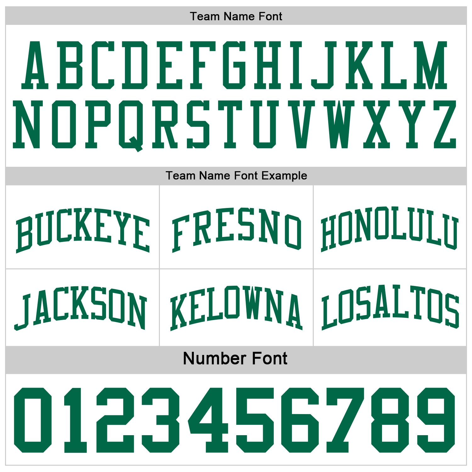 Custom Reversible Kelly Green White Double Side Sublimation Basketball Suit Jersey