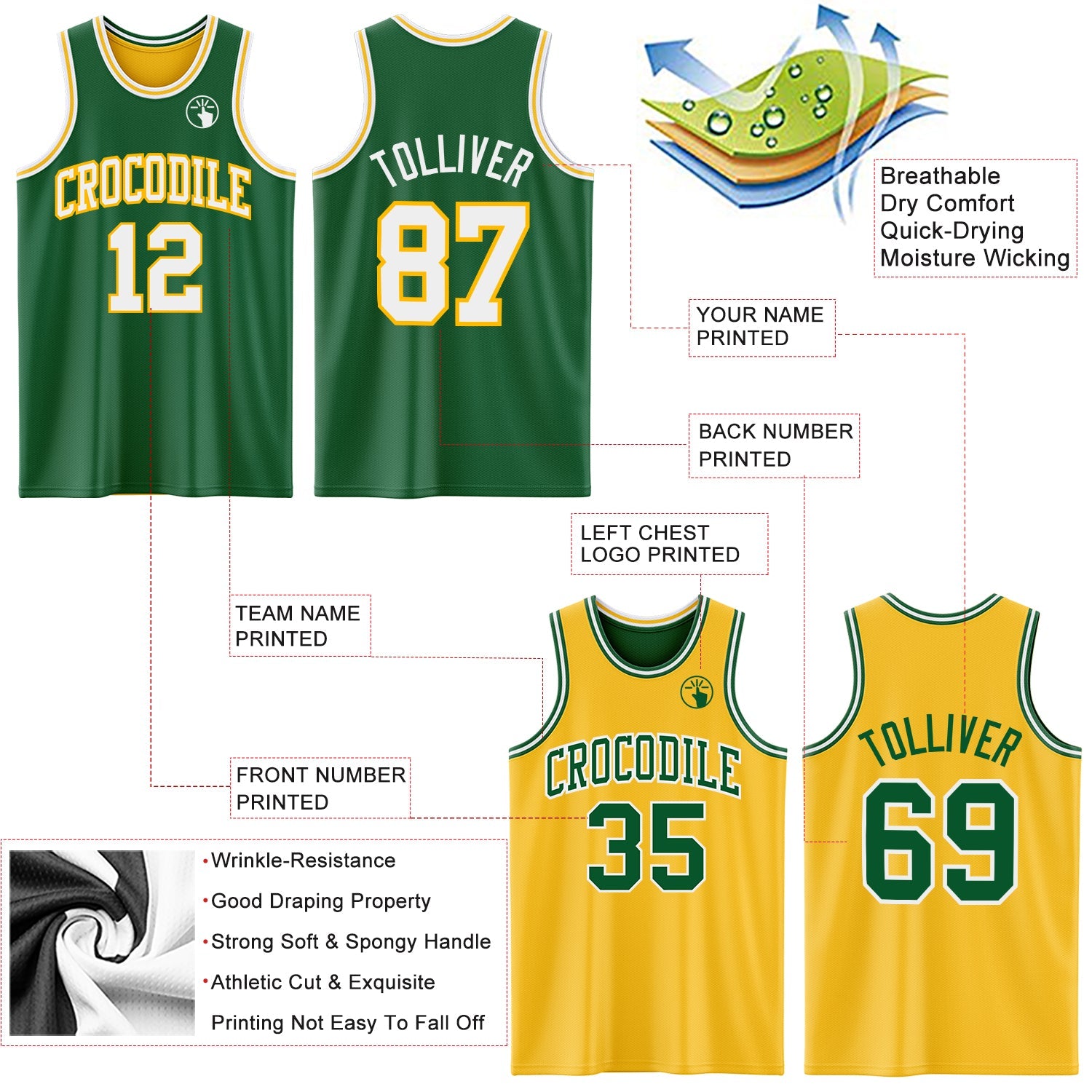 Custom Reversible Kelly Green White-Gold Double Side Sublimation Basketball Suit Jersey