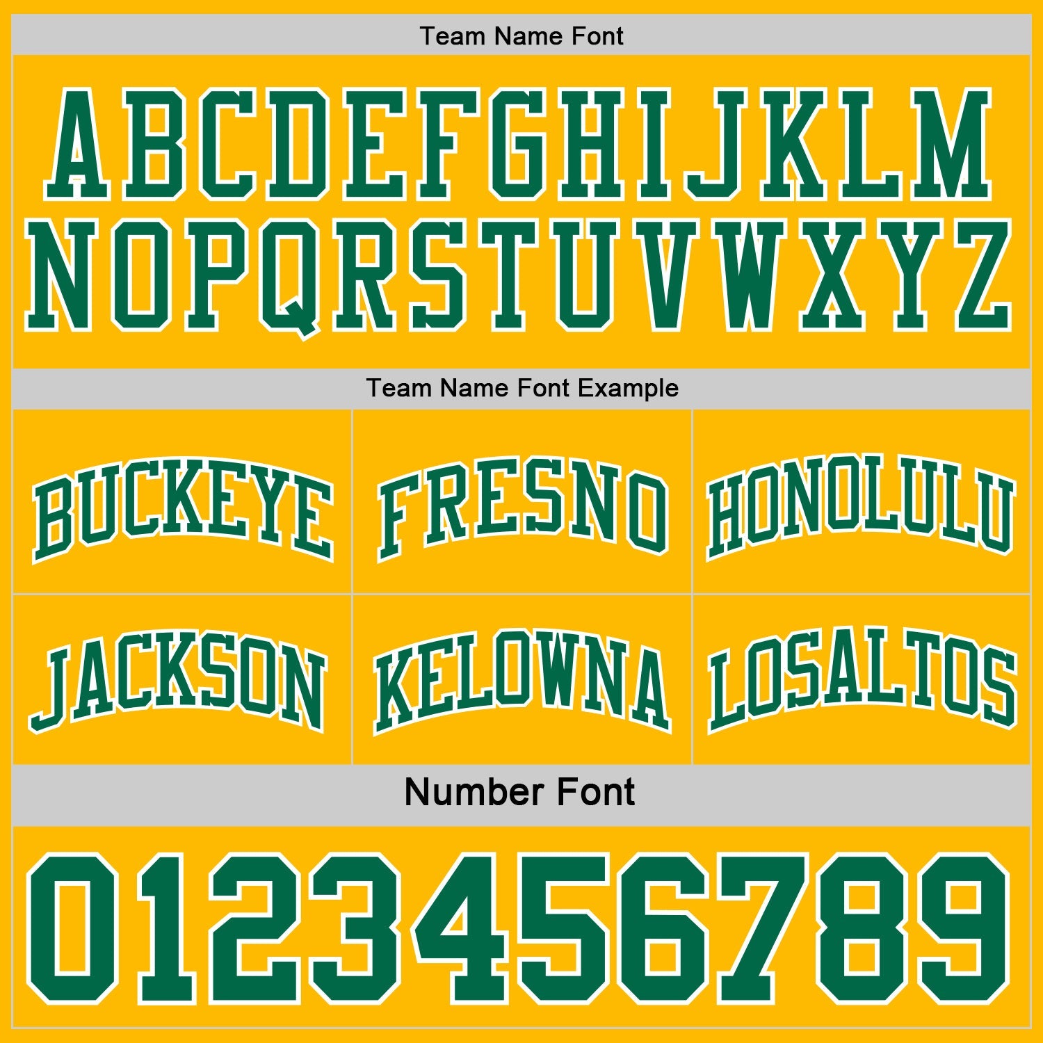 Custom Reversible Kelly Green White-Gold Double Side Sublimation Basketball Suit Jersey