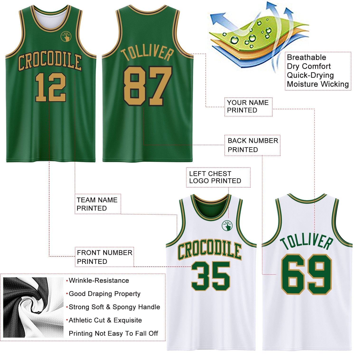 Custom Reversible Kelly Green Old Gold-Black Double Side Sublimation Basketball Suit Jersey