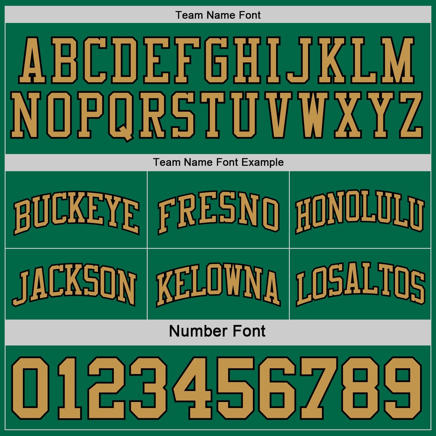 Custom Reversible Kelly Green Old Gold-Black Double Side Sublimation Basketball Suit Jersey