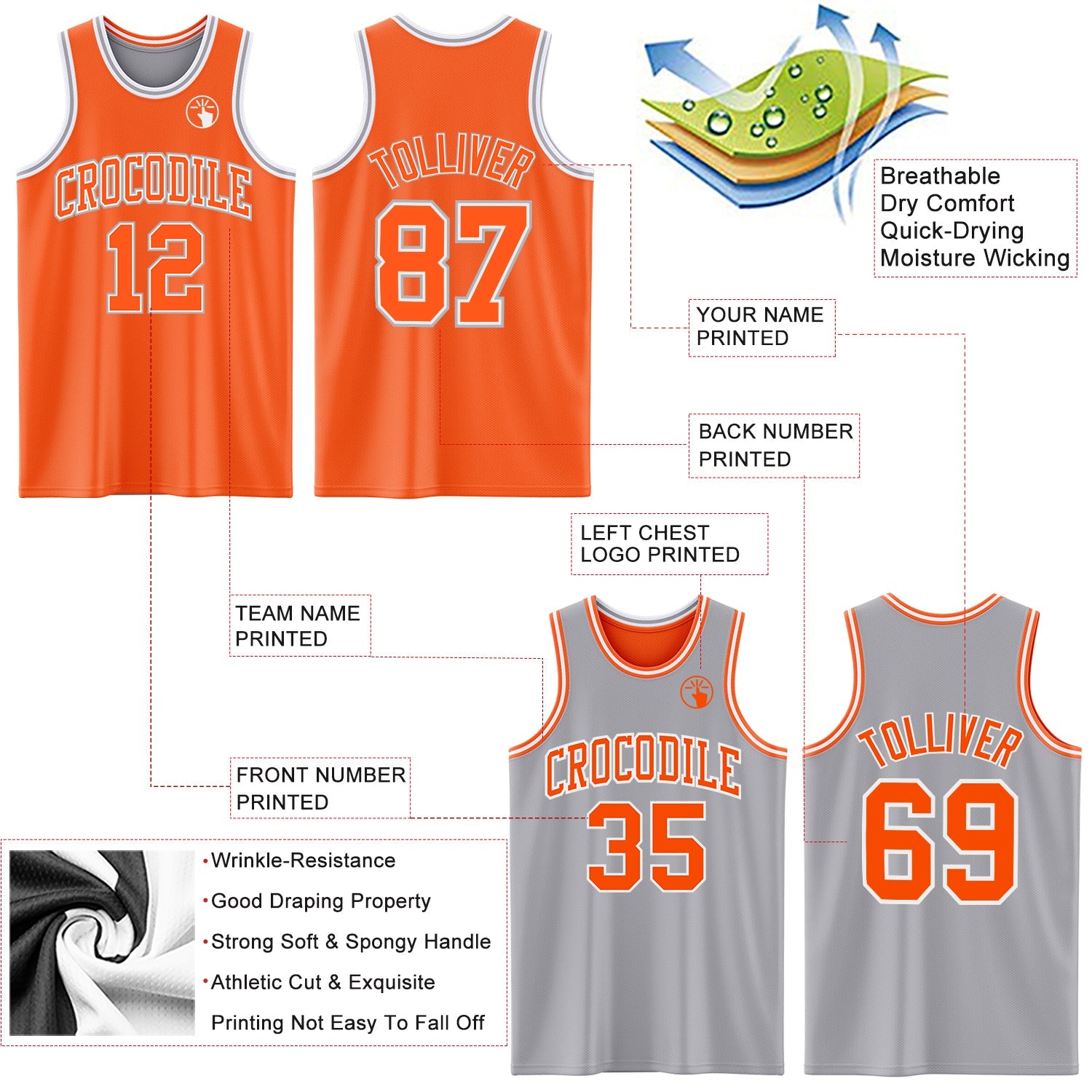 Custom Reversible Orange White-Gray Double Side Sublimation Basketball Suit Jersey