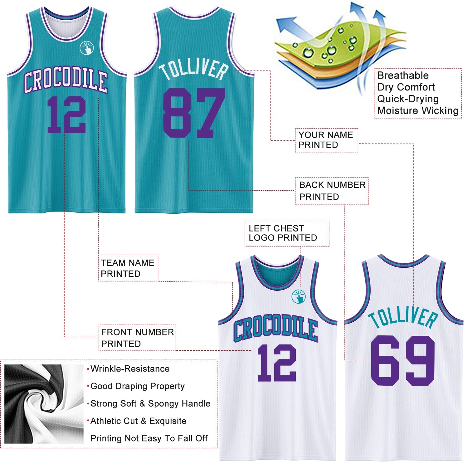 Custom Reversible Teal Purple-White Double Side Sublimation Basketball Suit Jersey