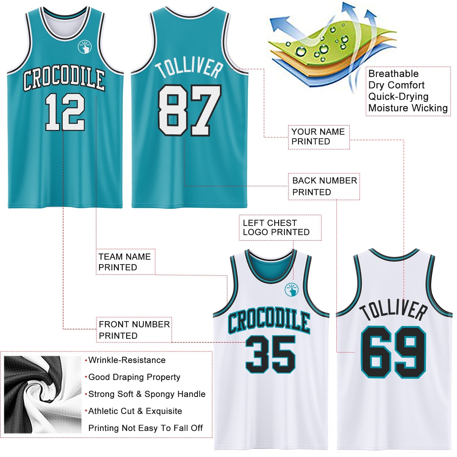 Custom Reversible Teal White-Black Double Side Sublimation Basketball Suit Jersey