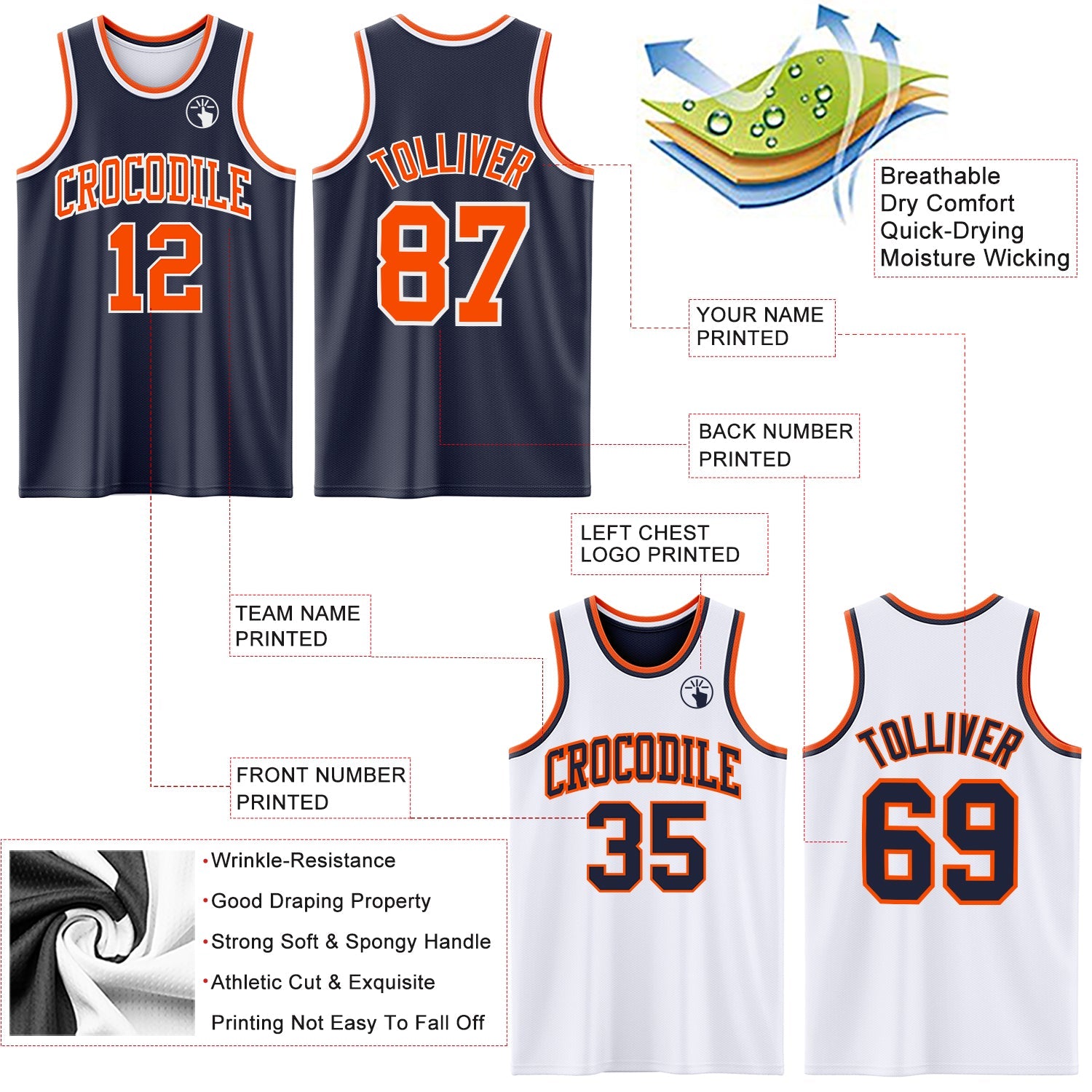 Custom Reversible Navy Orange-White Double Side Sublimation Basketball Suit Jersey