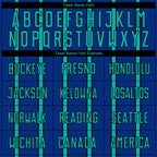 Custom Royal Aqua-Black Stripe Line Sublimation Soccer Uniform Jersey