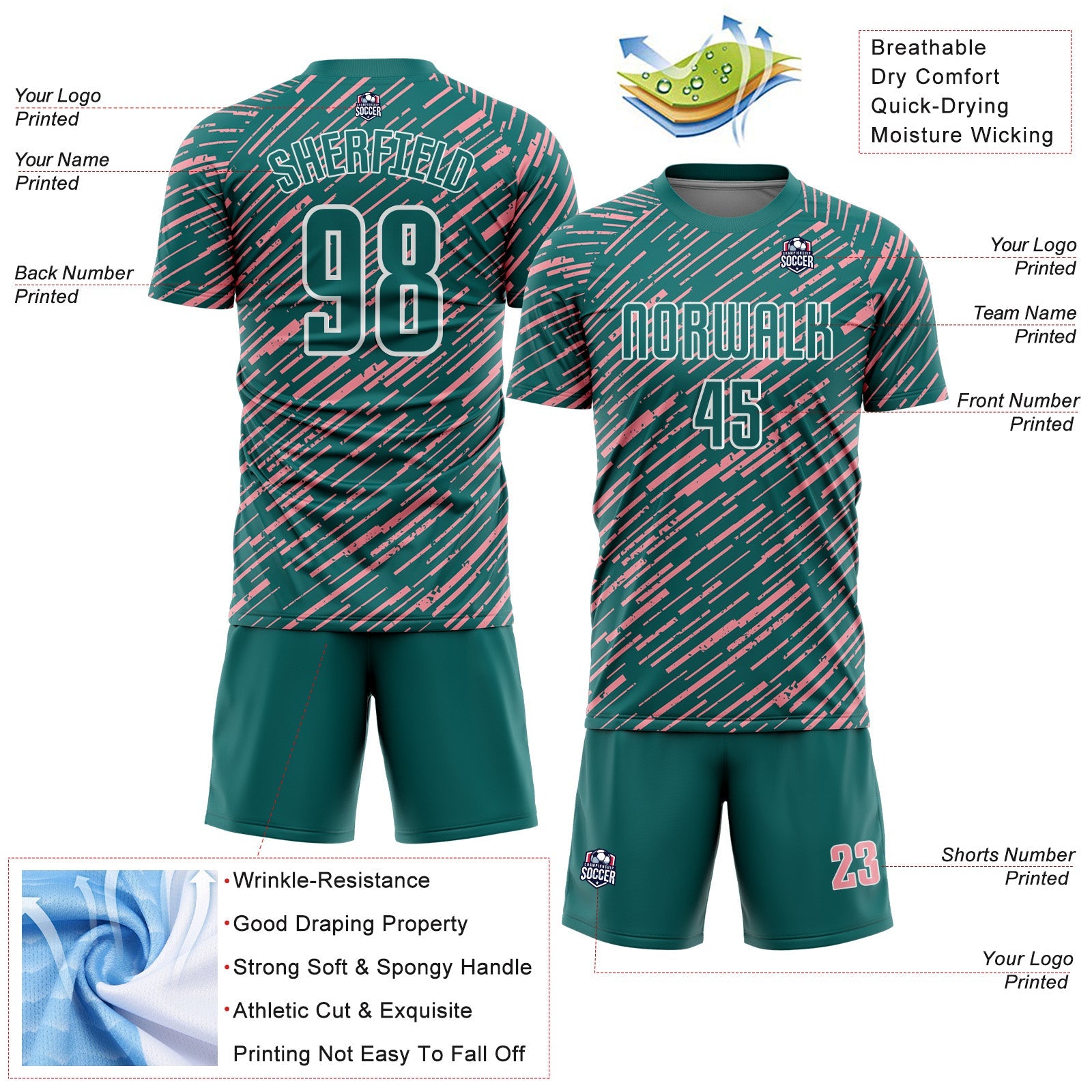 Custom Teal Medium Pink-White Line Sports Sublimation Soccer Uniform Jersey