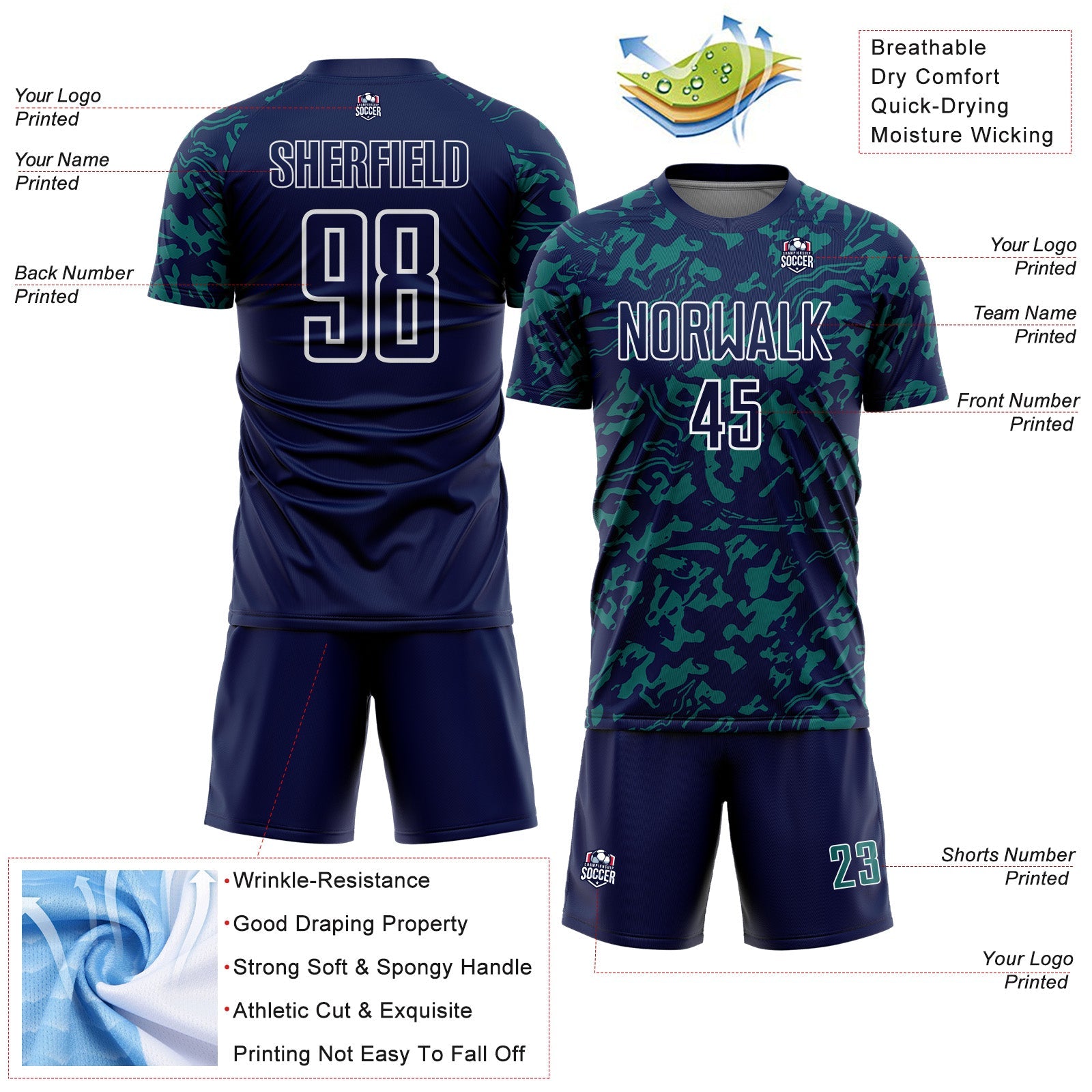 Custom Navy Teal-White Liquid Fluid Pattern Sports Sublimation Soccer Uniform Jersey
