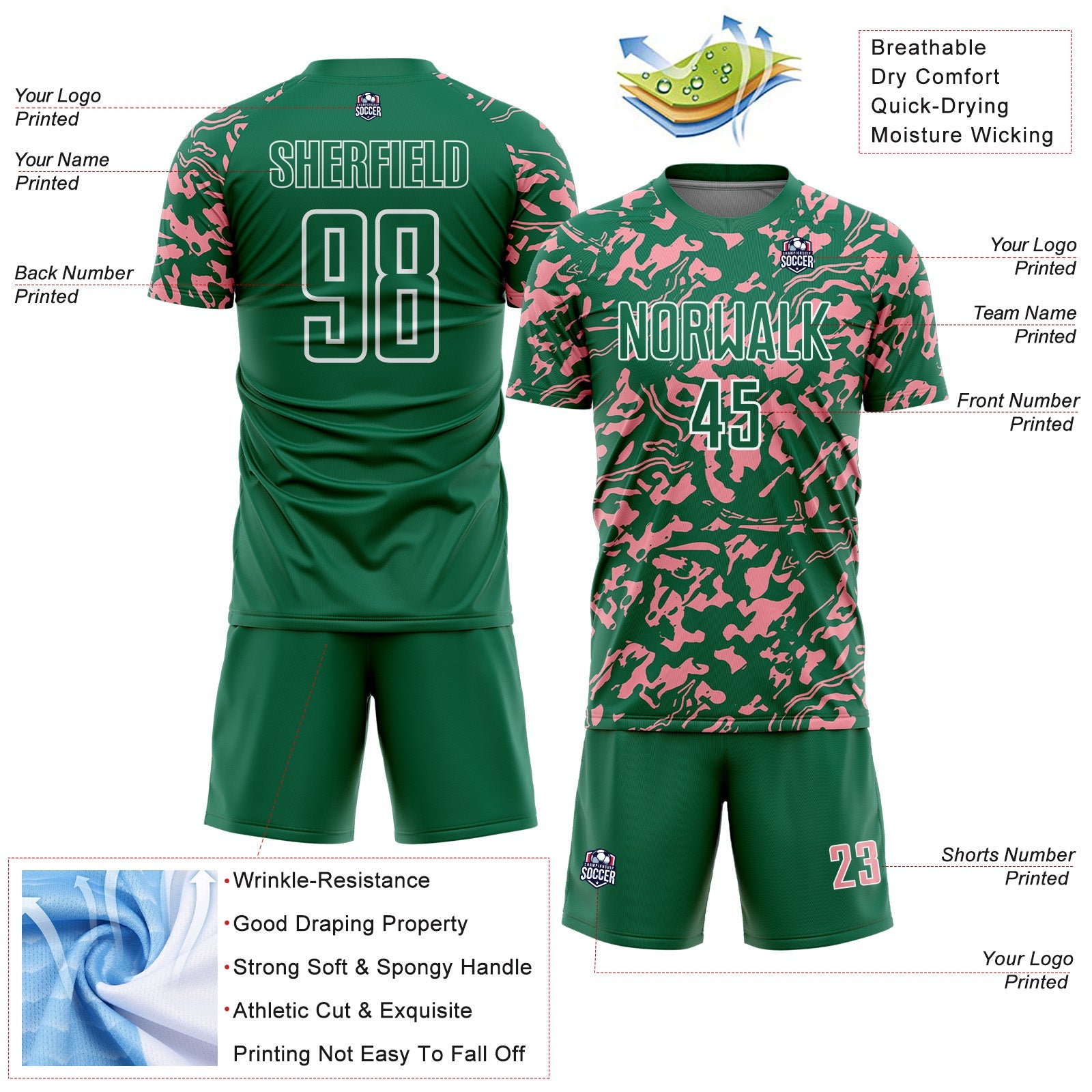 Custom Kelly Green Medium Pink-White Liquid Fluid Pattern Sports Sublimation Soccer Uniform Jersey