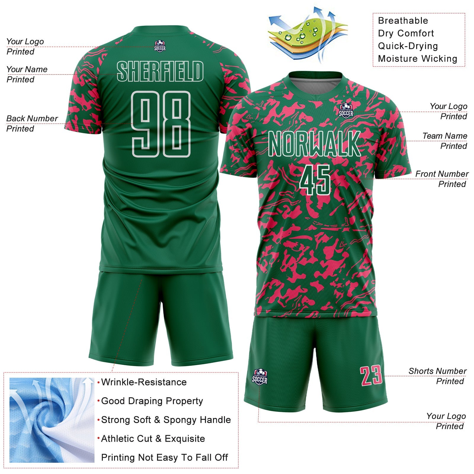 Custom Kelly Green Neon Pink-White Liquid Fluid Pattern Sports Sublimation Soccer Uniform Jersey