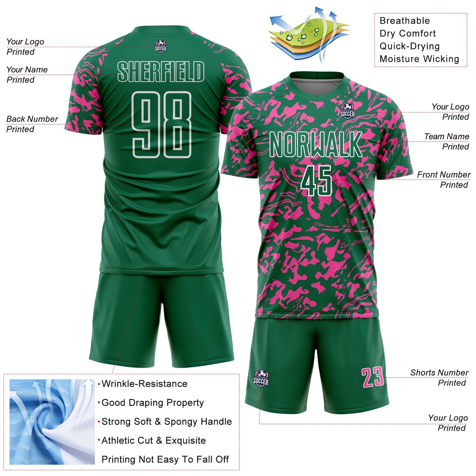Custom Kelly Green Pink-White Liquid Fluid Pattern Sports Sublimation Soccer Uniform Jersey