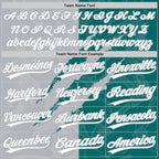 Custom Graffiti Pattern White Teal-Gray 3D Scratch Two-Button Unisex Softball Jersey